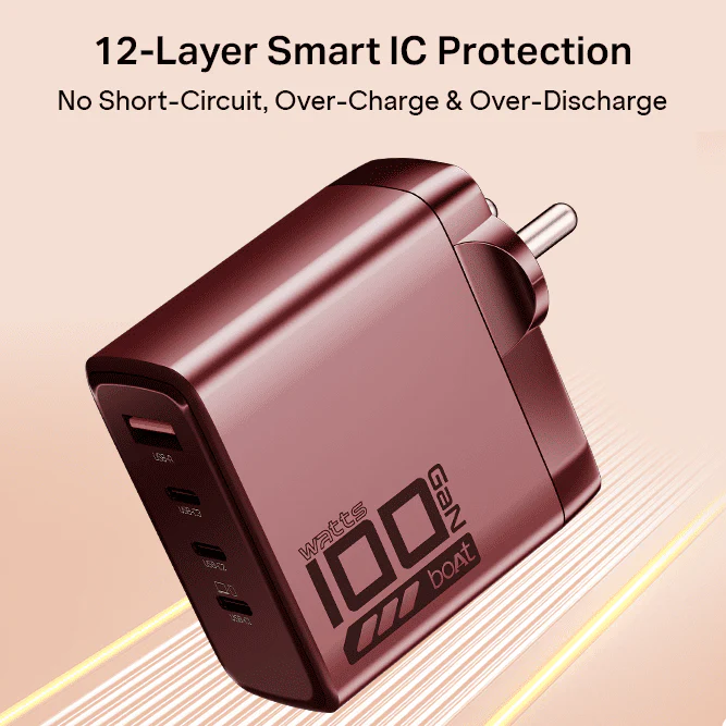 100W GaN Charger | 100W Fast Charger with GaN Chip Technology, 12-Layer Smart IC Protection, Quad-Port Charging - Image 12