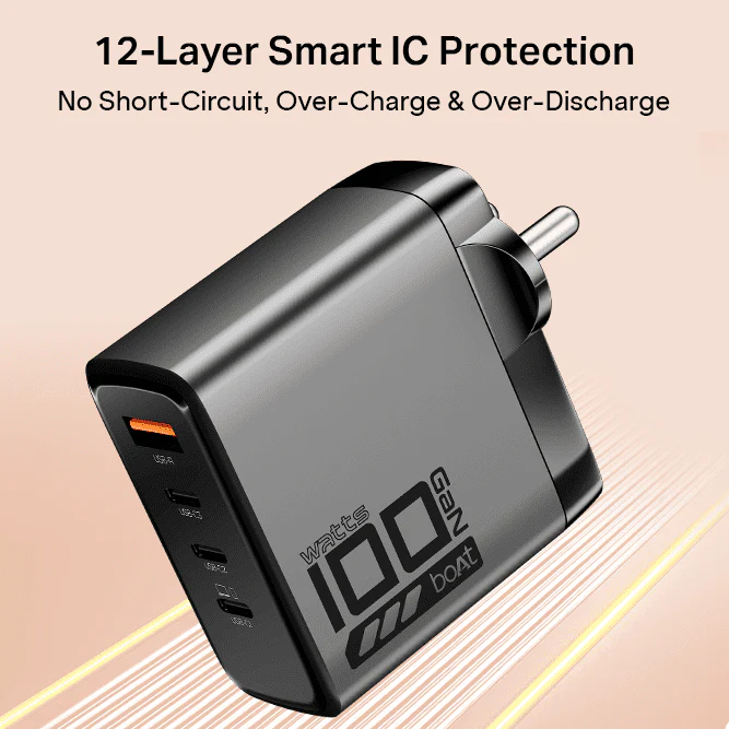100W GaN Charger | 100W Fast Charger with GaN Chip Technology, 12-Layer Smart IC Protection, Quad-Port Charging - Image 5