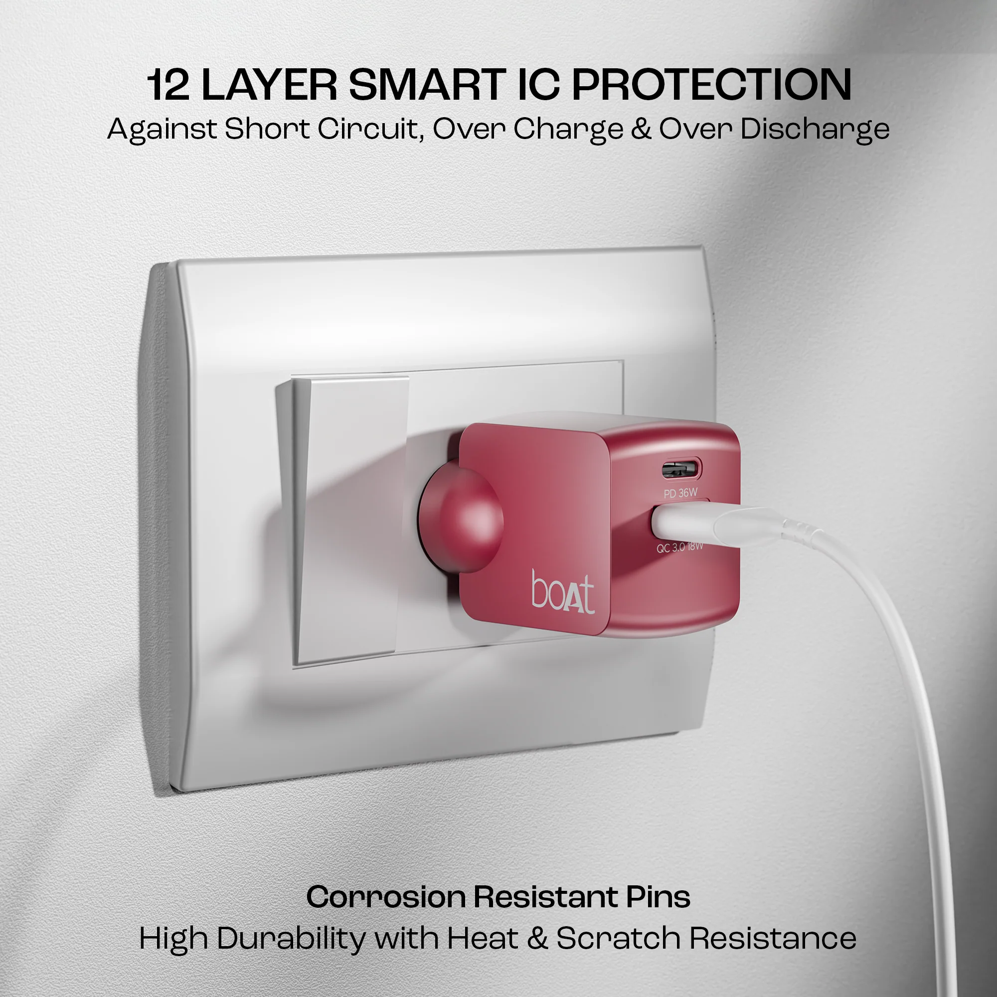 35W GAN Charger | 35W Fast Charger with GaN Chip Technology, 12 Layers of Smart IC Protection, Dual-Port Charging - Image 15