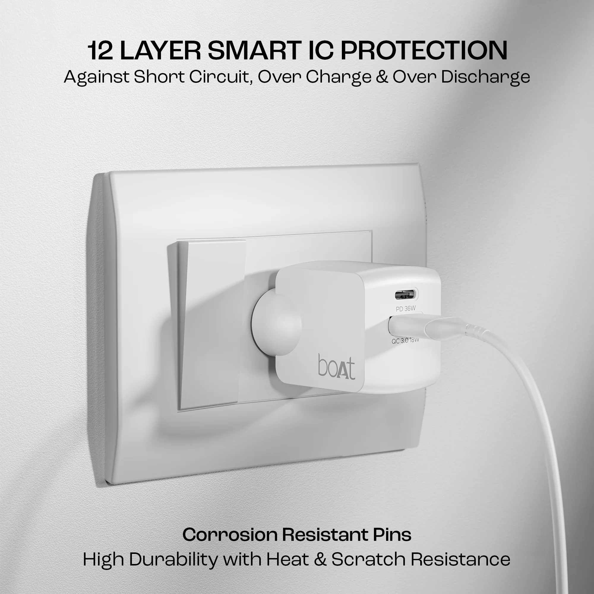 35W GAN Charger | 35W Fast Charger with GaN Chip Technology, 12 Layers of Smart IC Protection, Dual-Port Charging - Image 23