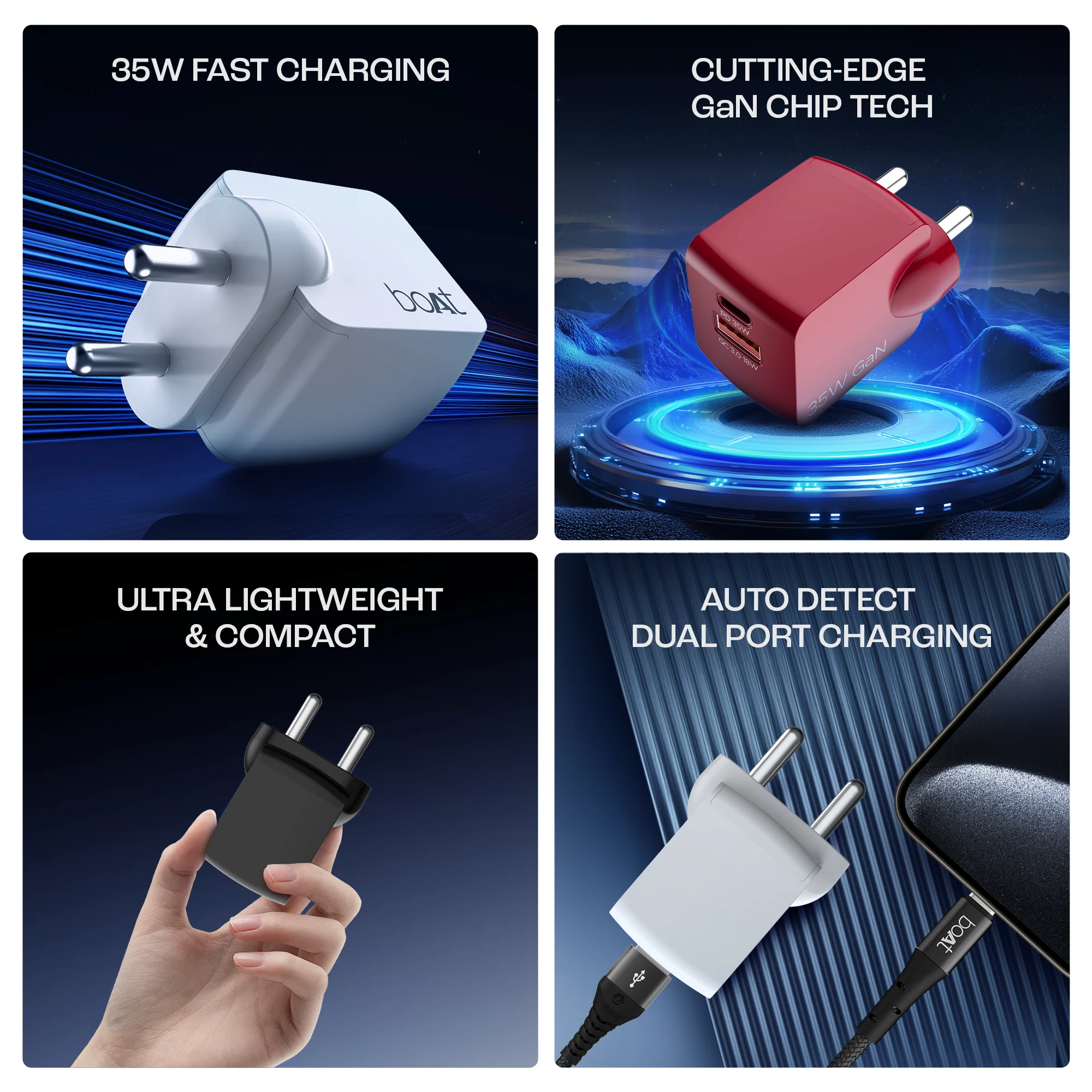 35W GAN Charger | 35W Fast Charger with GaN Chip Technology, 12 Layers of Smart IC Protection, Dual-Port Charging - Image 24