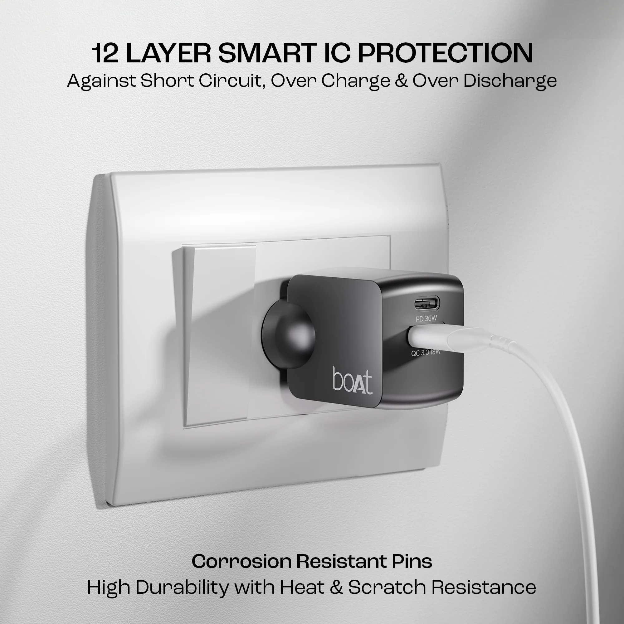 35W GAN Charger | 35W Fast Charger with GaN Chip Technology, 12 Layers of Smart IC Protection, Dual-Port Charging - Image 9