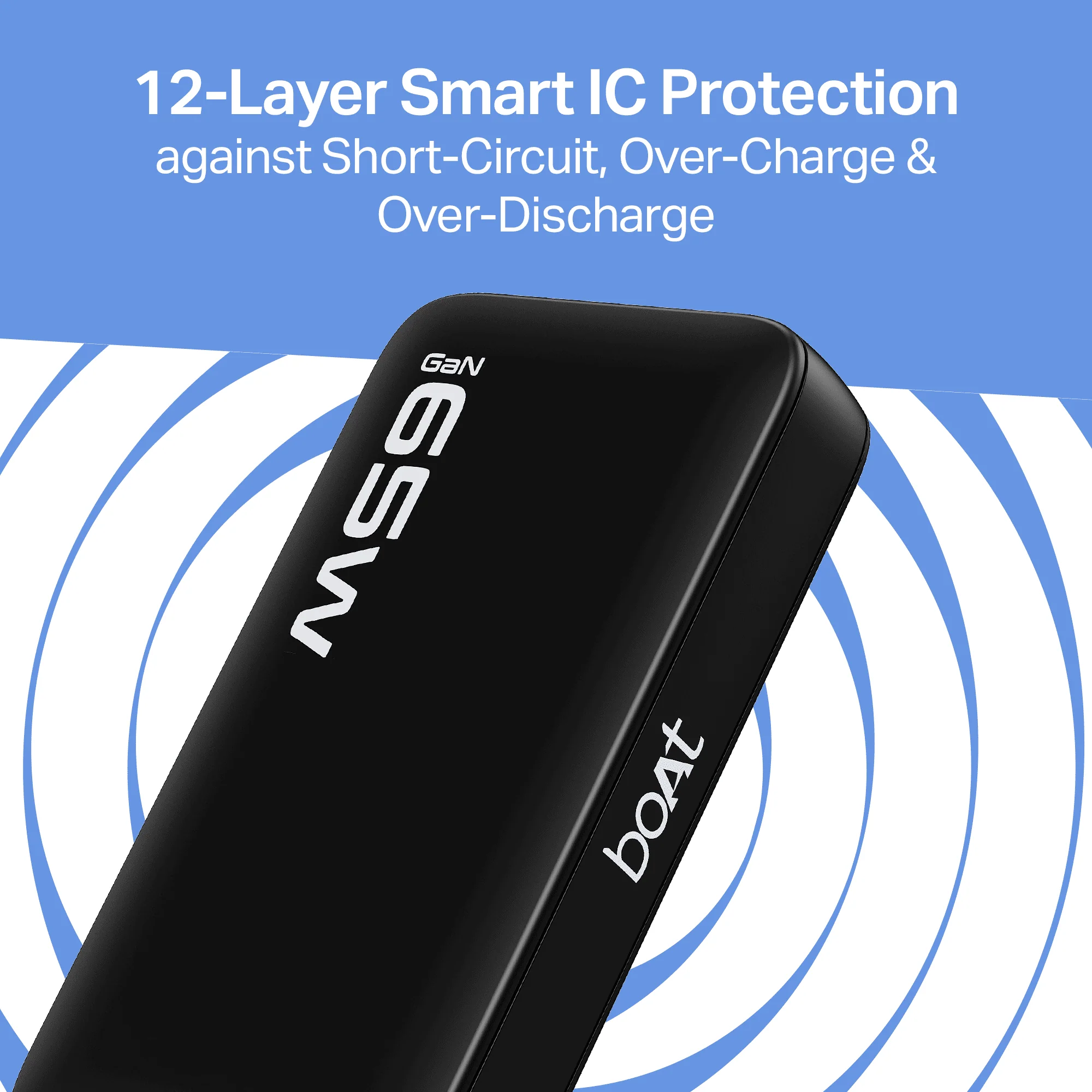 boAt 65W GaN Nano Charger | 65W Fast Charger with GaN Chip, Smart IC Protection & Dual-Port Charging - Image 6