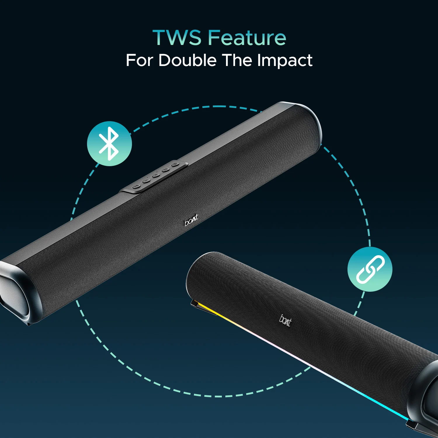 boAt Aavante Bar 950 | 40W boAt Signature Sound, TWS Feature, RGB Light, 7 Hours Playback, In-built Mic, TWS Feature - Image 5