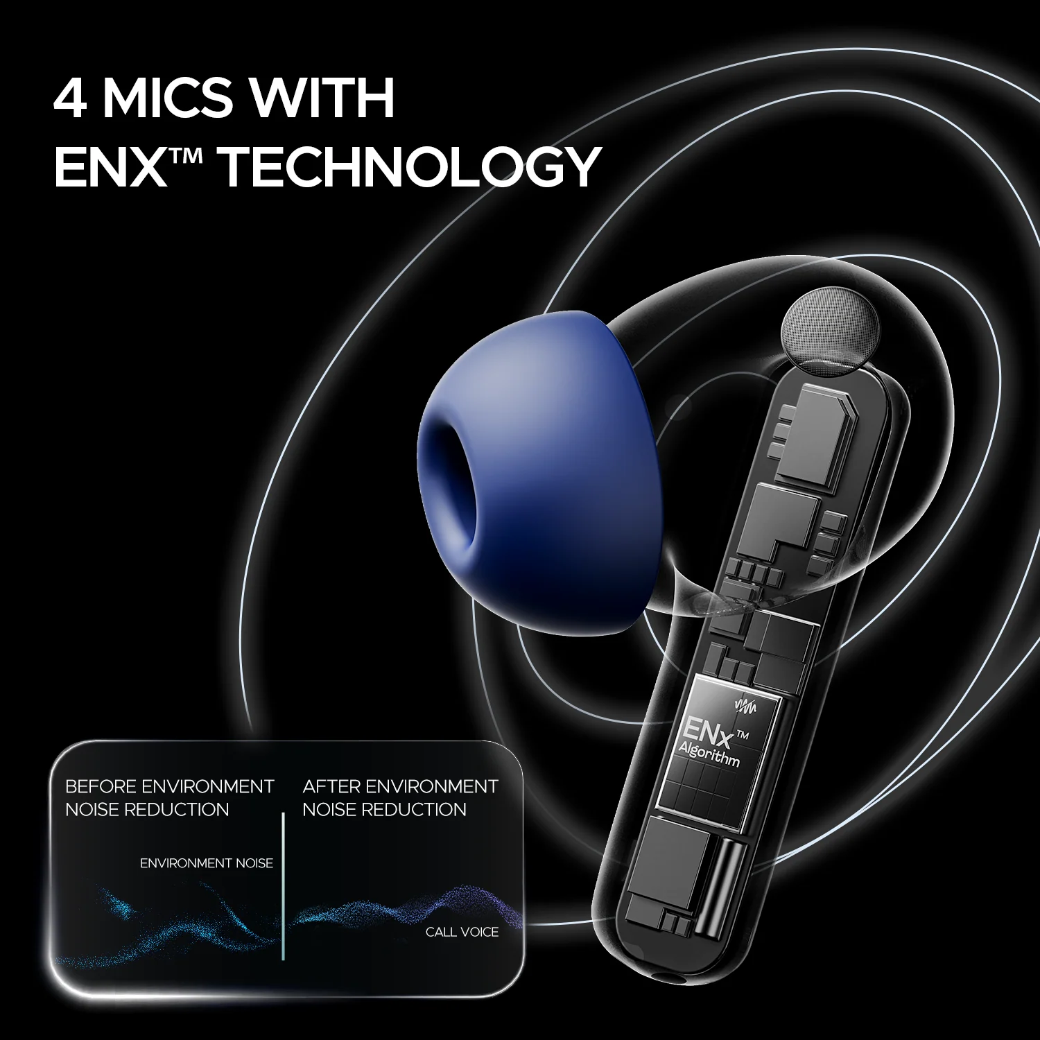 boAt Airdopes 121 Pro Plus | Wireless Earbuds with 100 Hours Playback, 4 Mics with ENx™ Technology, BEAST™ Mode - Image 12