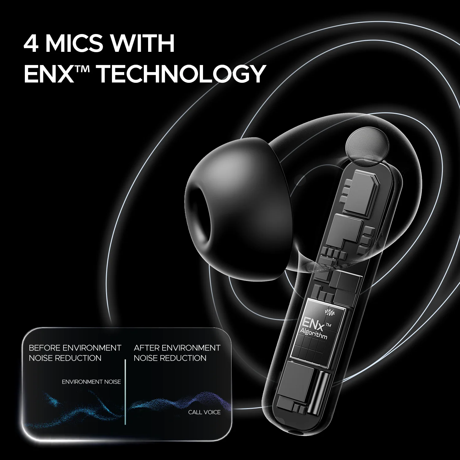 boAt Airdopes 121 Pro Plus | Wireless Earbuds with 100 Hours Playback, 4 Mics with ENx™ Technology, BEAST™ Mode - Image 4