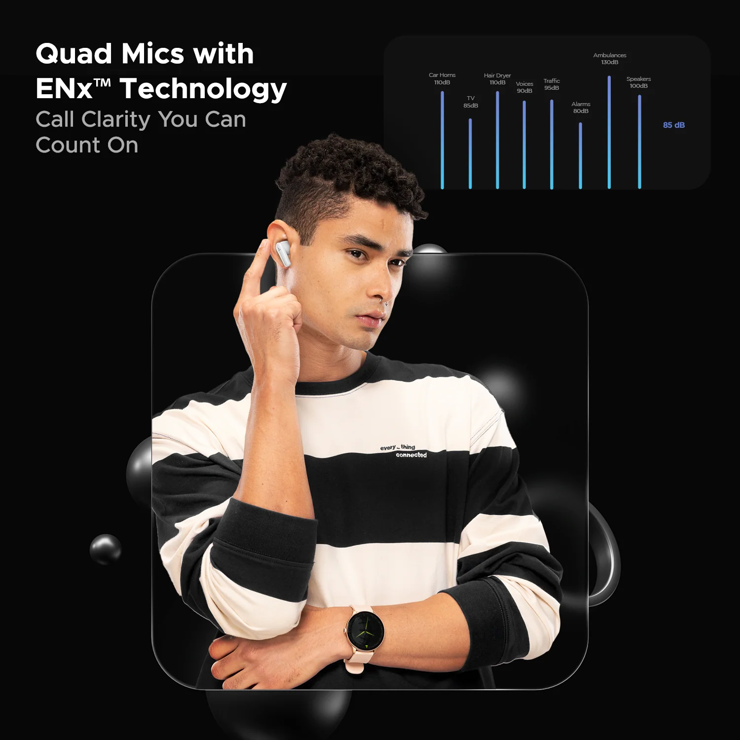 boAt Airdopes 131 Elite ANC | Wireless Earbuds with ANC up to 32dB, Transparency Mode, 60 Hours Playback, ENx™ Technology - Image 29