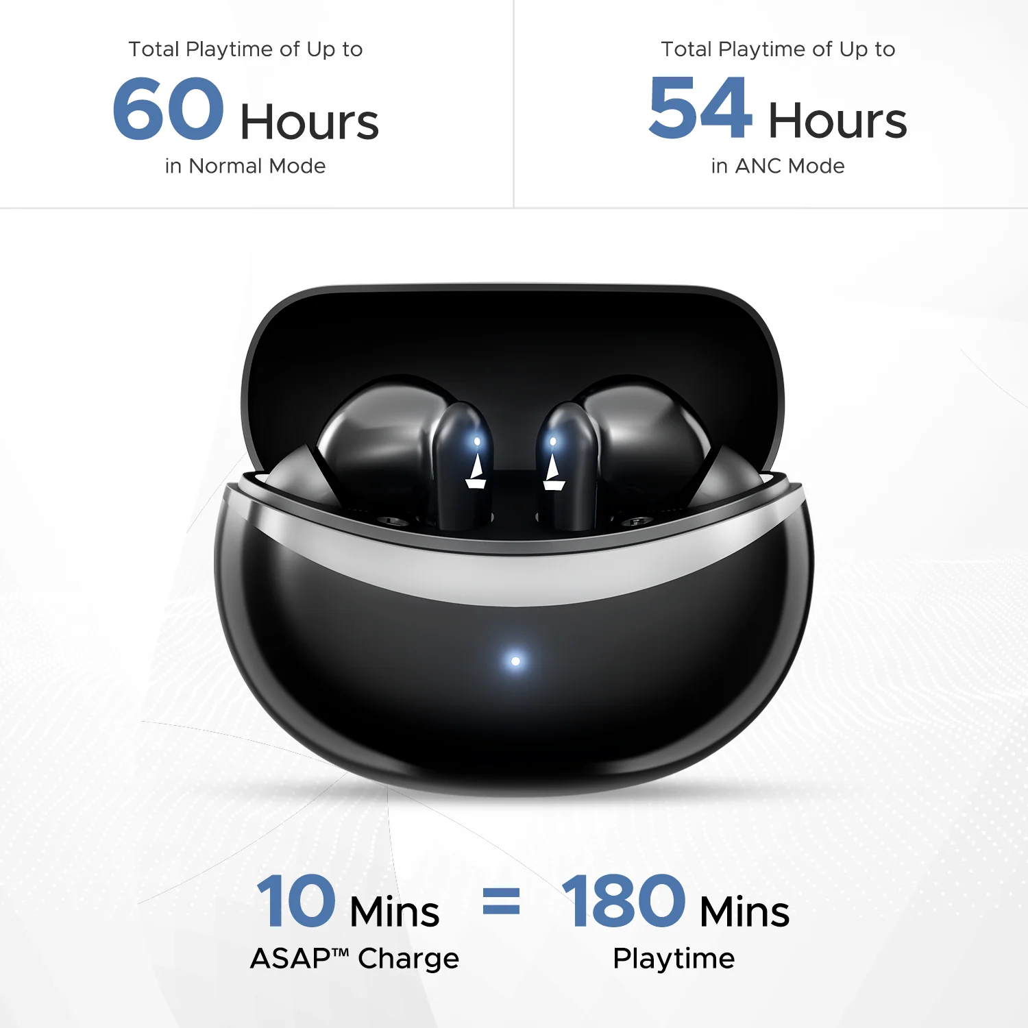 boAt Airdopes 131 Elite ANC | Wireless Earbuds with ANC up to 32dB, Transparency Mode, 60 Hours Playback, ENx™ Technology - Image 5