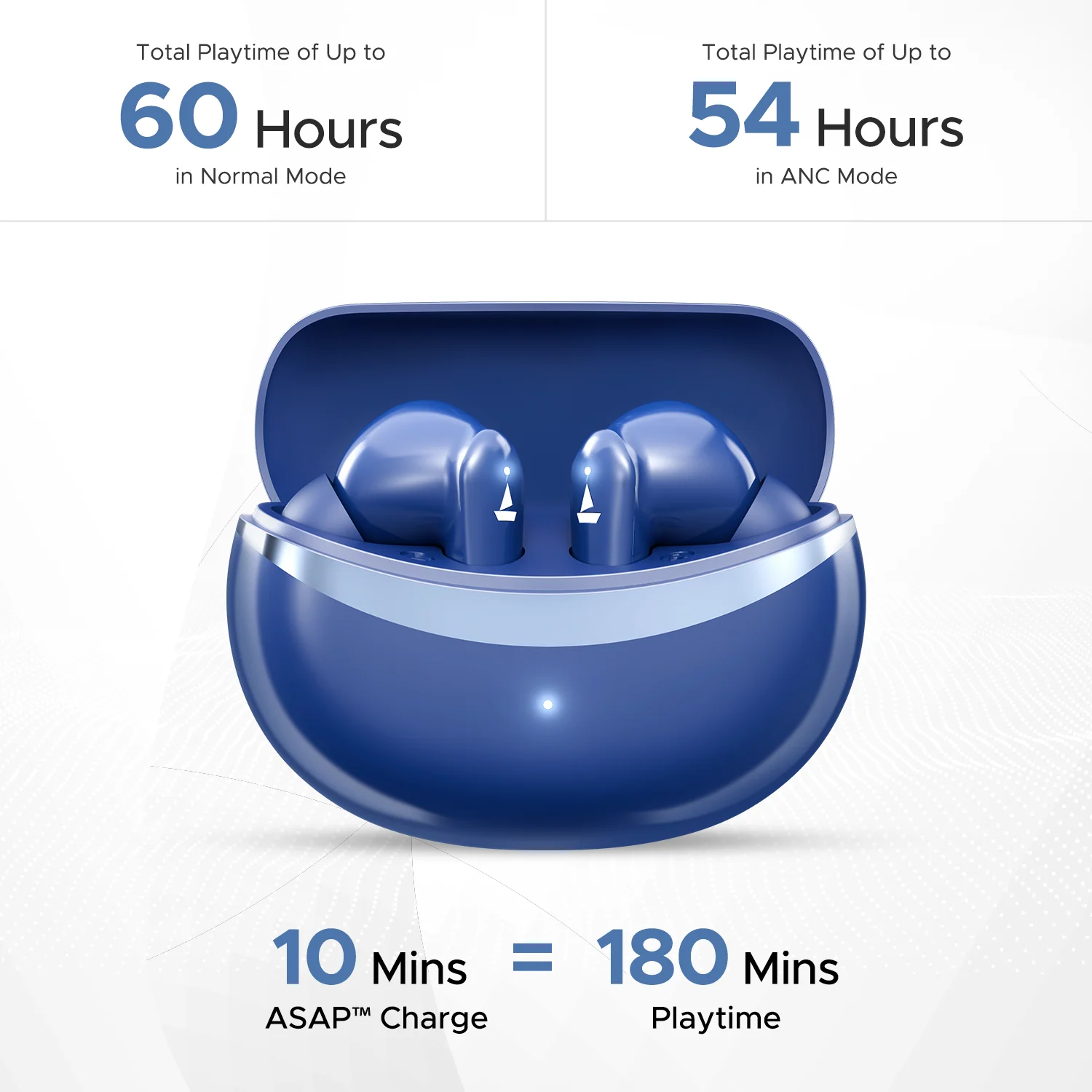 boAt Airdopes 131 Elite ANC | Wireless Earbuds with ANC up to 32dB, Transparency Mode, 60 Hours Playback, ENx™ Technology - Image 6