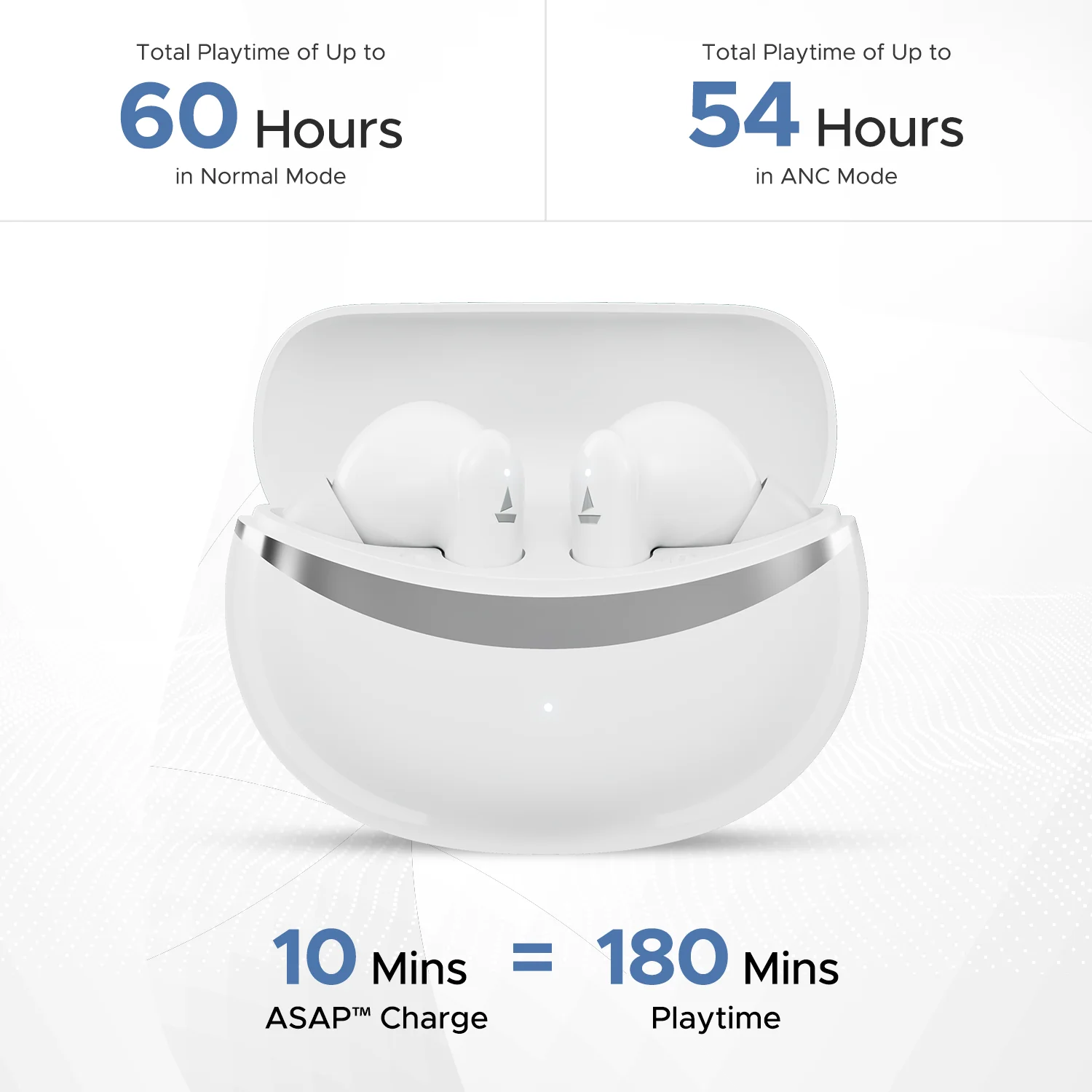 boAt Airdopes 131 Elite ANC | Wireless Earbuds with ANC up to 32dB, Transparency Mode, 60 Hours Playback, ENx™ Technology - Image 7