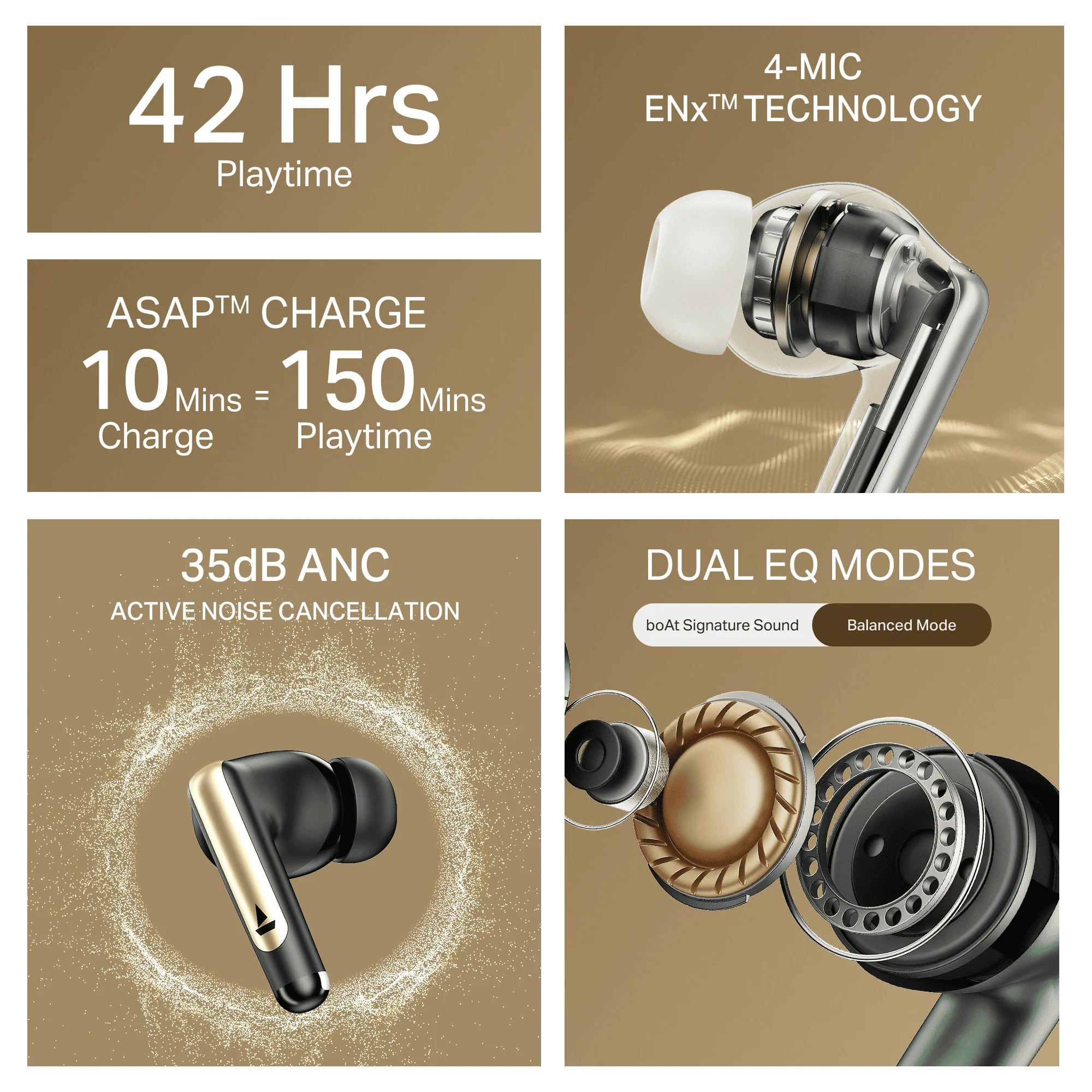 boAt Airdopes 141 Elite ANC | Wireless Earbuds with 42 Hours Playback, Up to 35dB ANC, BEAST™ Mode, Dual EQs, ENx™ Tech - Image 21
