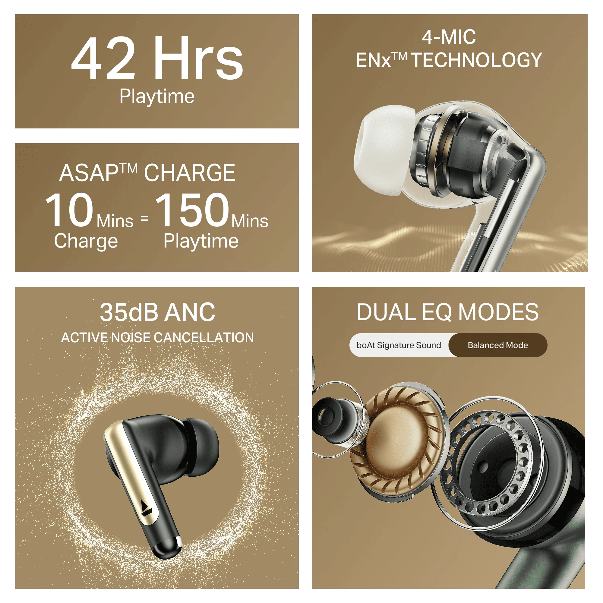 boAt Airdopes 141 Elite ANC | Wireless Earbuds with 42 Hours Playback, Up to 35dB ANC, BEAST™ Mode, Dual EQs, ENx™ Tech - Image 6