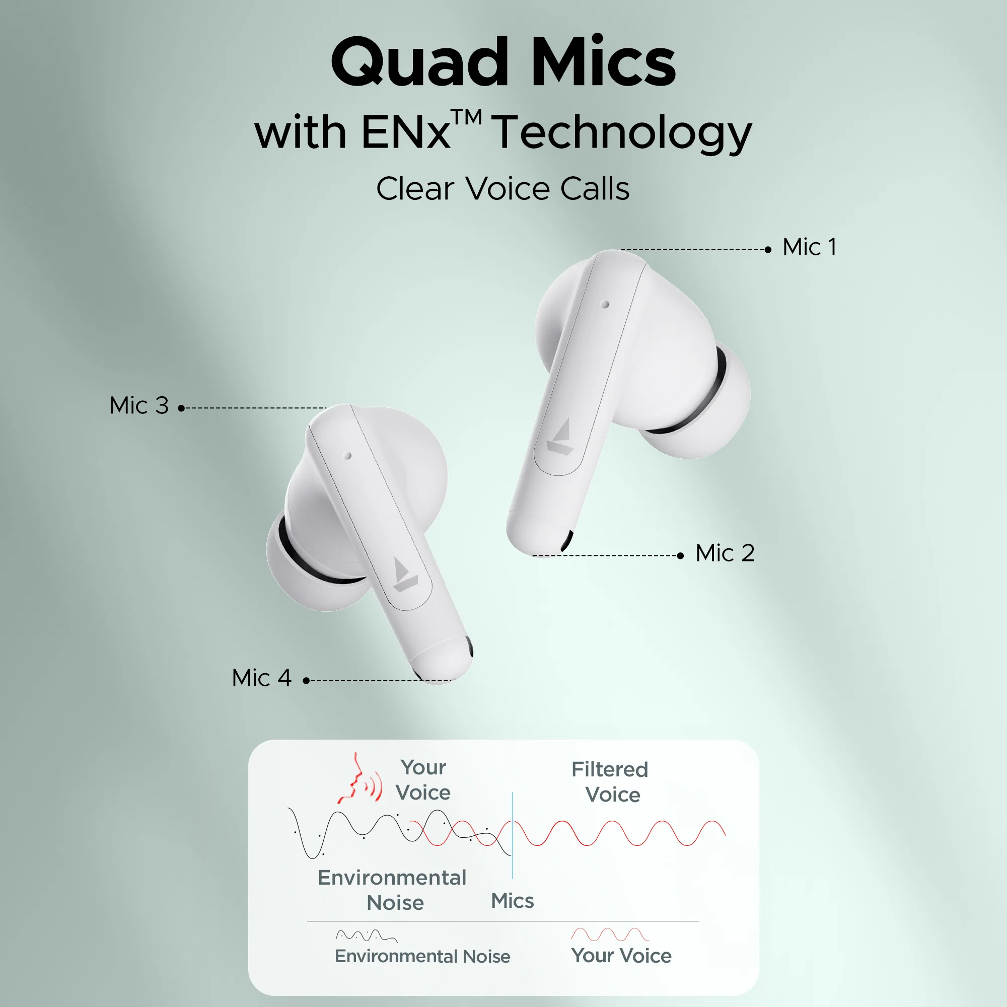 boAt Airdopes 161 ANC | Wireless Earbuds with Active Noise Cancellation up to 32dB, ENx™ Technology, ASAP™ Charge - Image 10