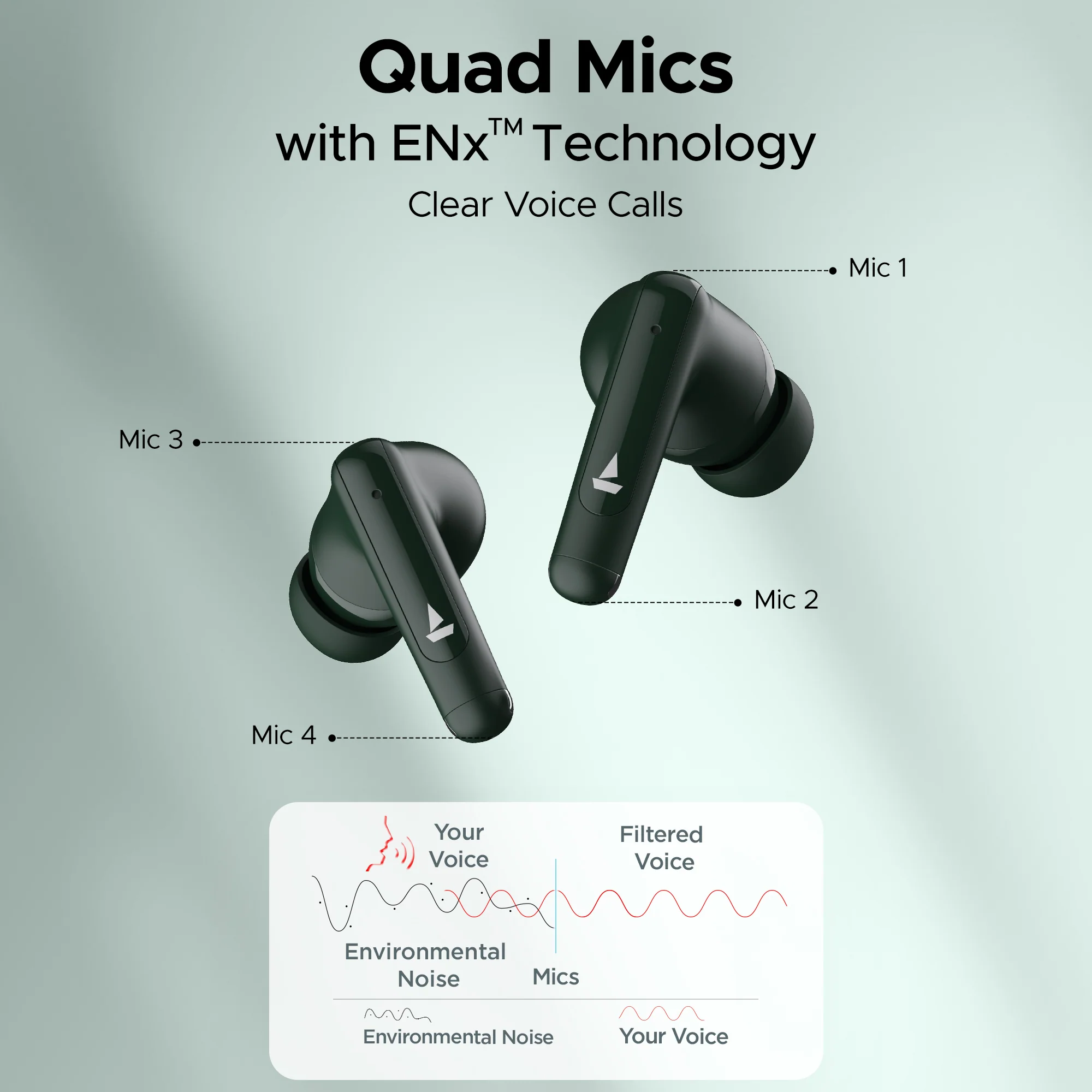 boAt Airdopes 161 ANC | Wireless Earbuds with Active Noise Cancellation up to 32dB, ENx™ Technology, ASAP™ Charge - Image 15