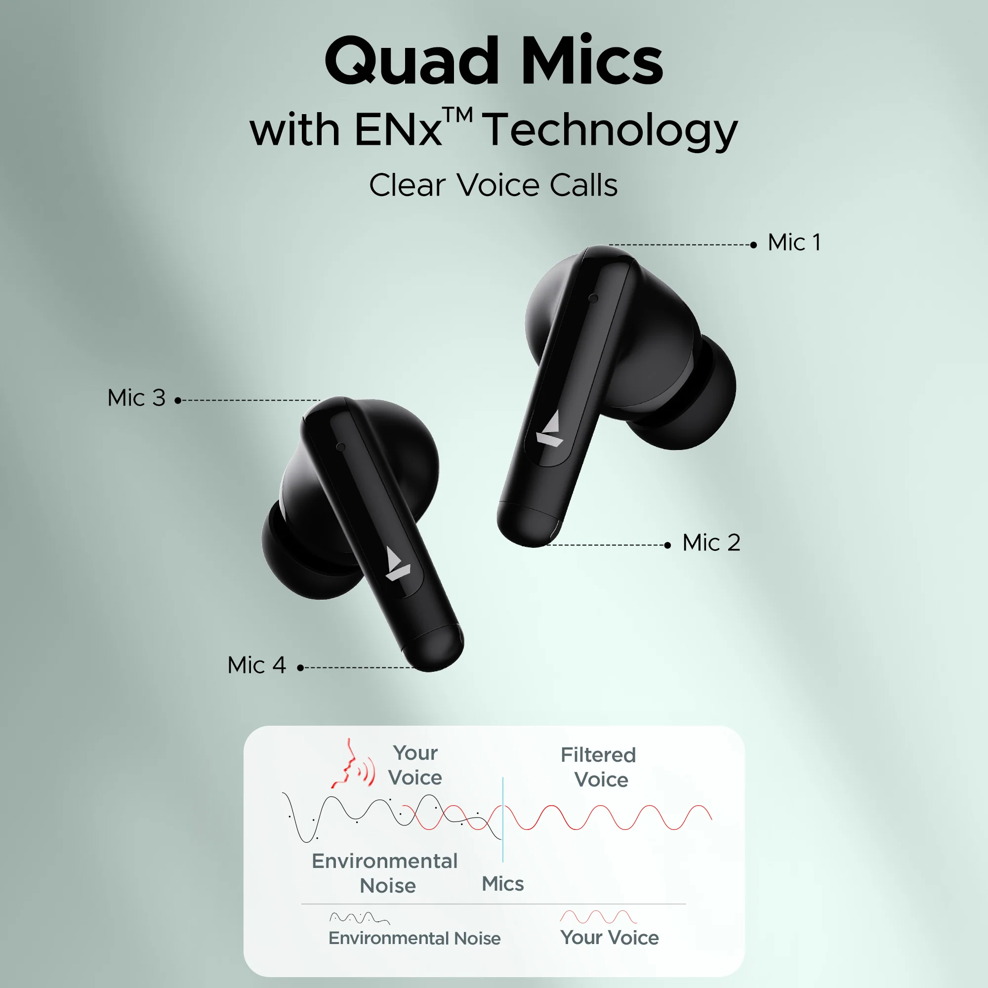 boAt Airdopes 161 ANC | Wireless Earbuds with Active Noise Cancellation up to 32dB, ENx™ Technology, ASAP™ Charge - Image 6