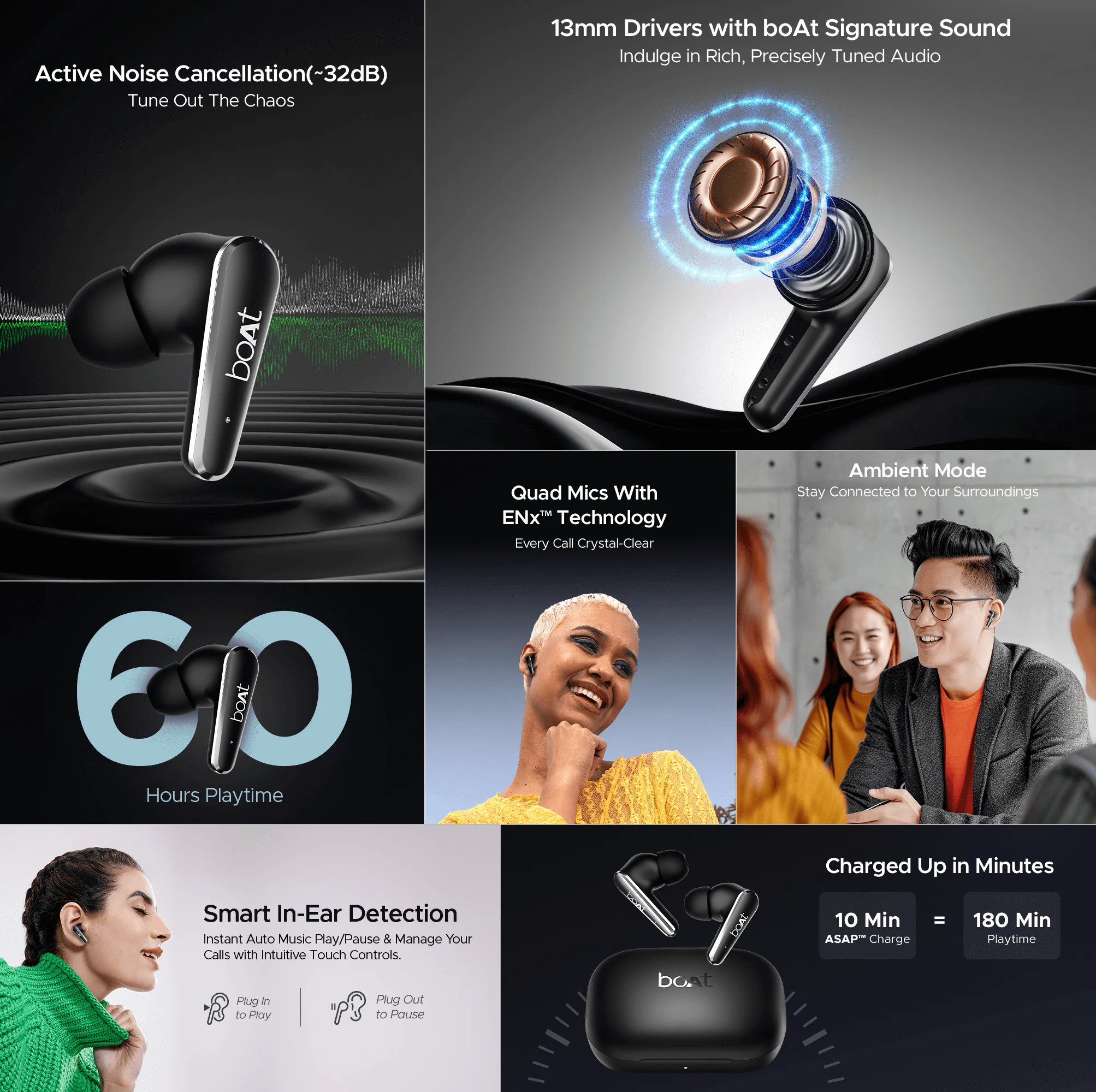 boAt Airdopes 280 ANC | Wireless Earbuds with ANC up to 32dB, Quad Mics ENx™ Tech, 60 Hours Playback - Image 12