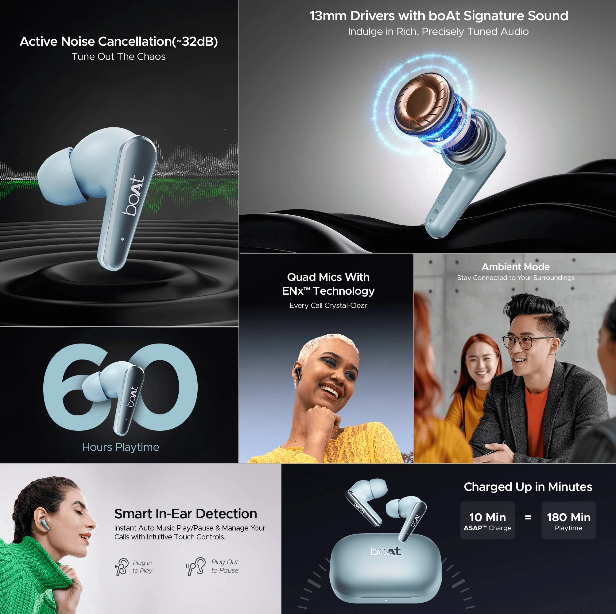 boAt Airdopes 280 ANC | Wireless Earbuds with ANC up to 32dB, Quad Mics ENx™ Tech, 60 Hours Playback - Image 21