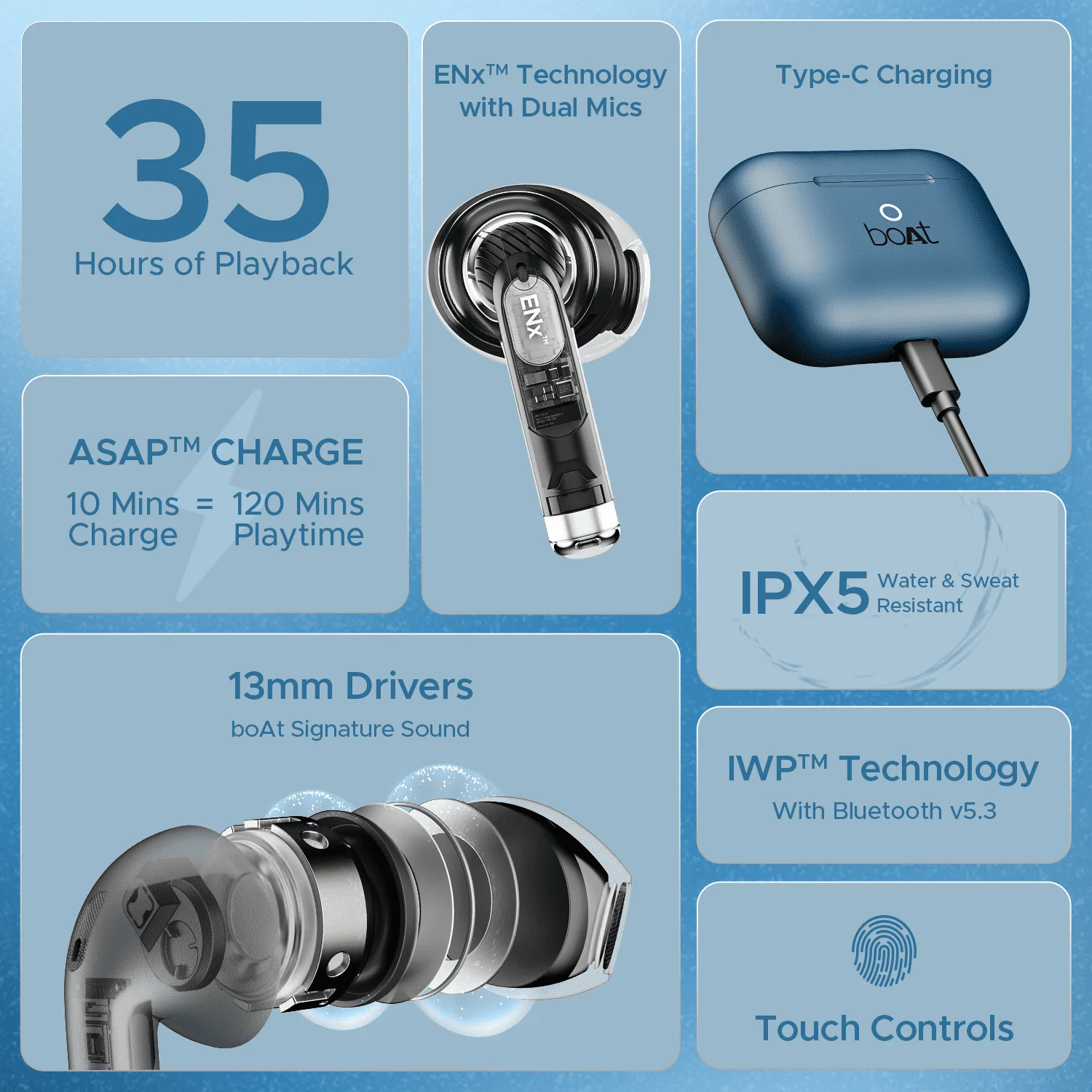 boAt Airdopes Alpha | True Wireless Earbuds with 35 Hours Playback, 13mm Drivers, ENx™ Tech, ASAP™ Charge, IWP™ Technology - Image 33