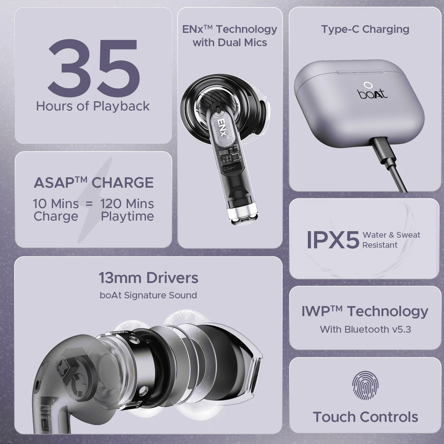 boAt Airdopes Alpha | True Wireless Earbuds with 35 Hours Playback, 13mm Drivers, ENx™ Tech, ASAP™ Charge, IWP™ Technology - Image 40