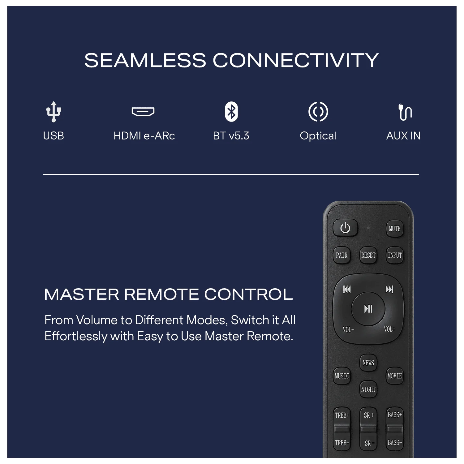 boAt Aavante Prime X | 700W 7.1.4 Channel Soundbar with Wireless Subwoofer & Satellites - Image 10