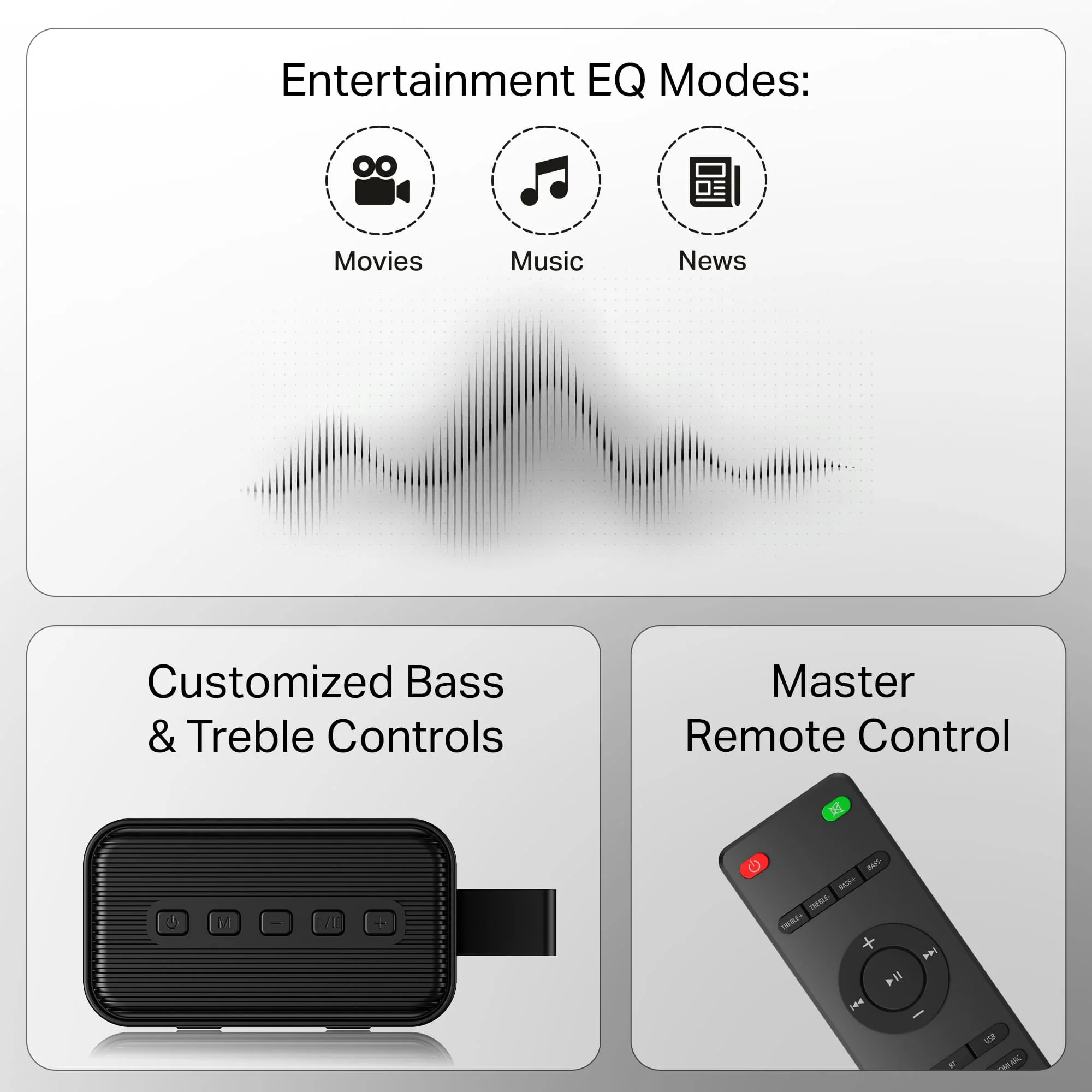 boAt Aavante 2.2 1400 | 140W 2.2 Channel Soundbar with Built-in Subwoofer & Multi-Connectivity - Image 6