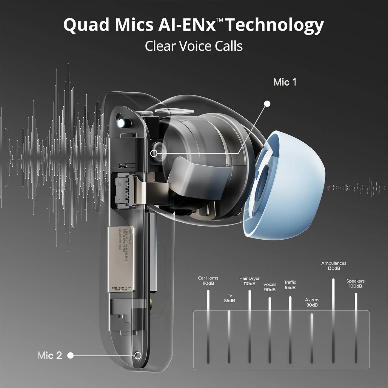 boAt Airdopes 800 | Wireless Earbuds with 40 Hours Playback,Dolby Audio,  BEAST™ Mode, ASAP™ Charge, ENx™ Technology - Image 18