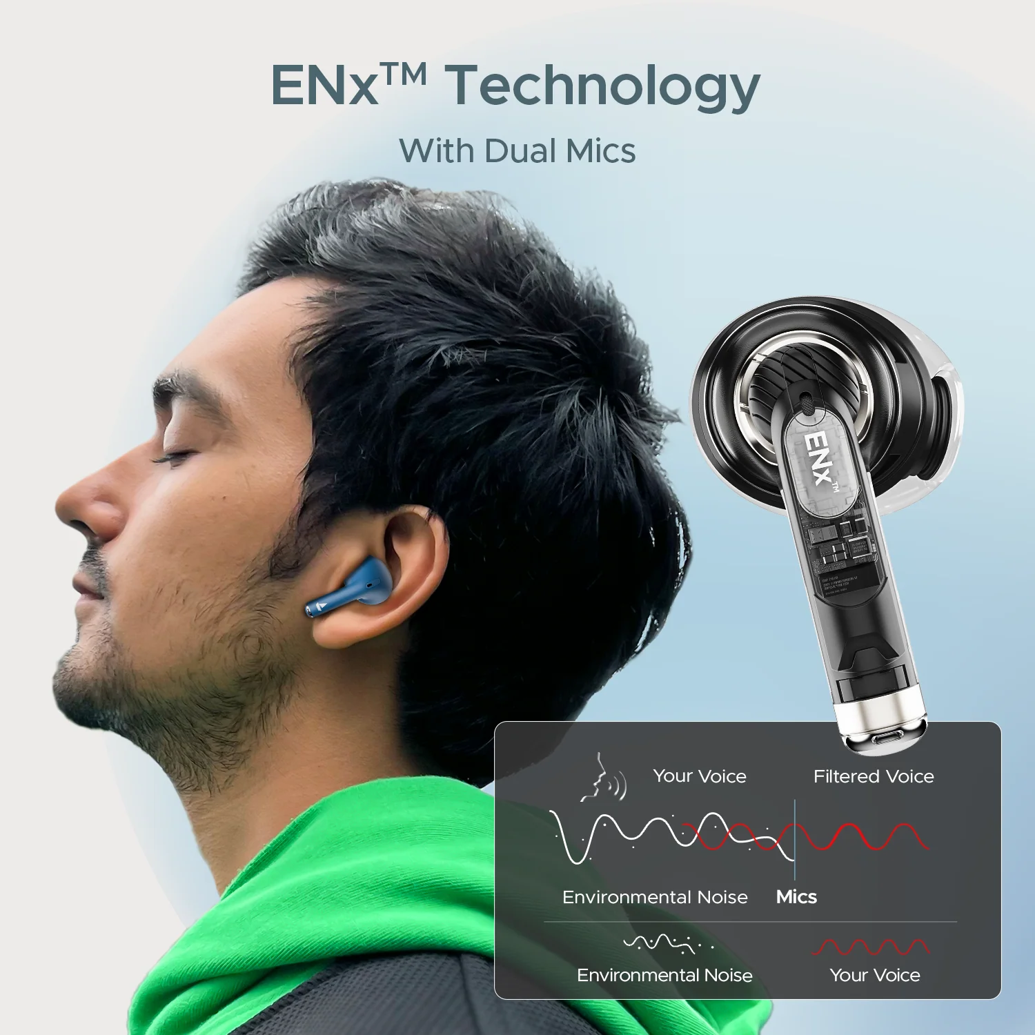 boAt Airdopes Alpha | True Wireless Earbuds with 35 Hours Playback, 13mm Drivers, ENx™ Tech, ASAP™ Charge, IWP™ Technology - Image 17