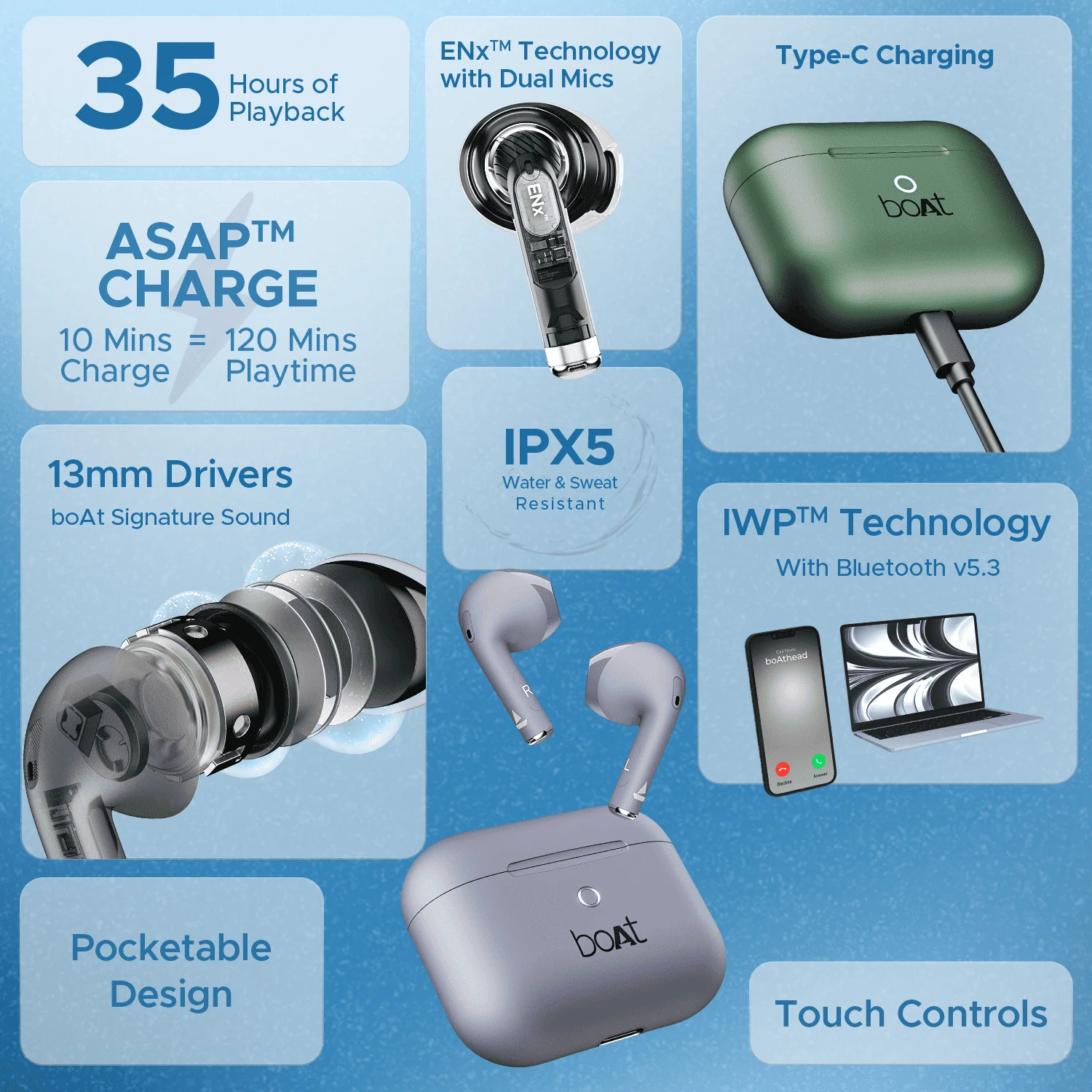 boAt Airdopes Alpha SS Edition | TWS Earbuds with 35 Hours Playback, 13mm Drivers, ENx™ Tech, ASAP™ Charge, IWP™ Technology - Image 28