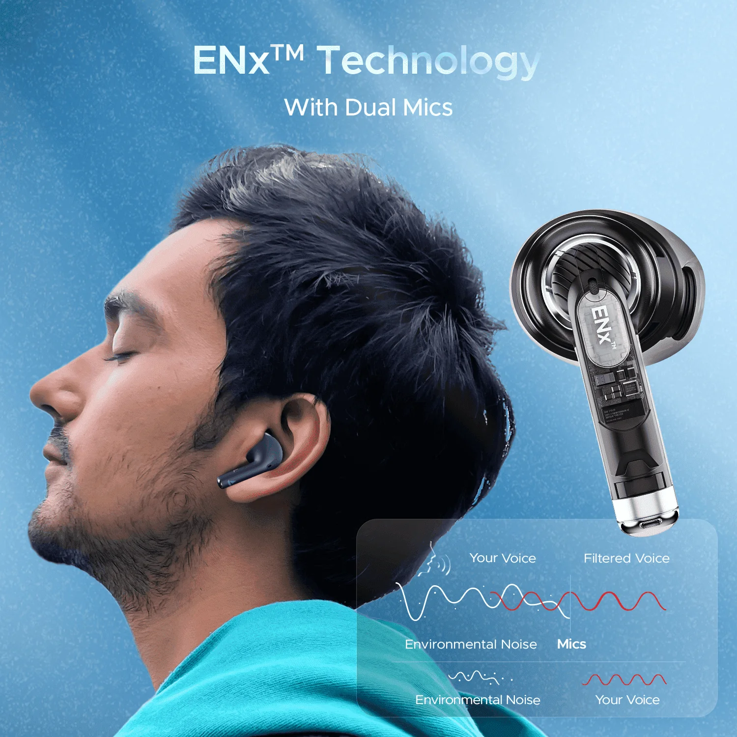 boAt Airdopes Alpha SS Edition | TWS Earbuds with 35 Hours Playback, 13mm Drivers, ENx™ Tech, ASAP™ Charge, IWP™ Technology - Image 31