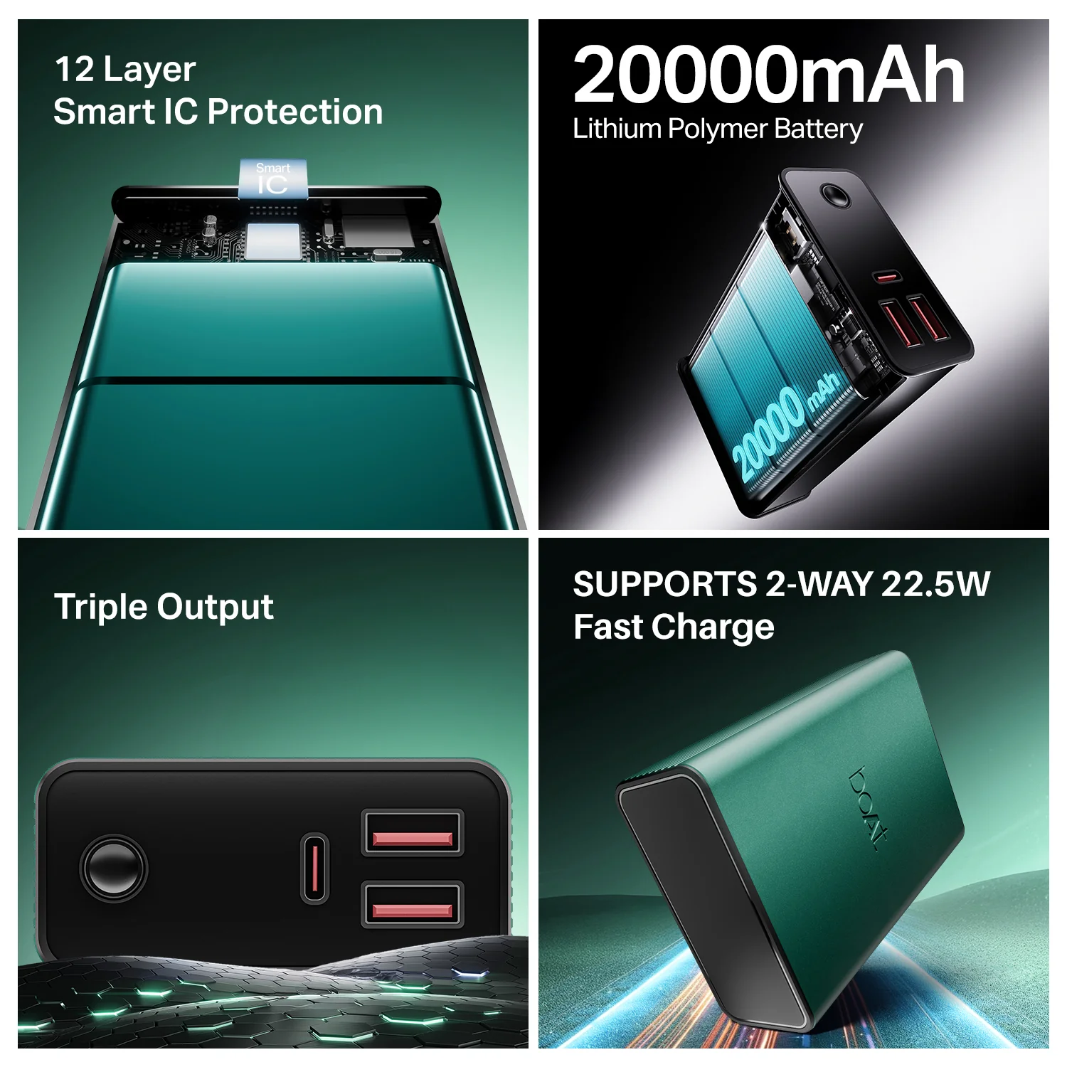 boAt Energyshroom PB400 Pro | 20000 mAh Powerbank with 2-way 22.5W fast charging,Pass-Through Charging, 12-Layer Smart IC Protection, Aluminium Casing & Compact - Image 3