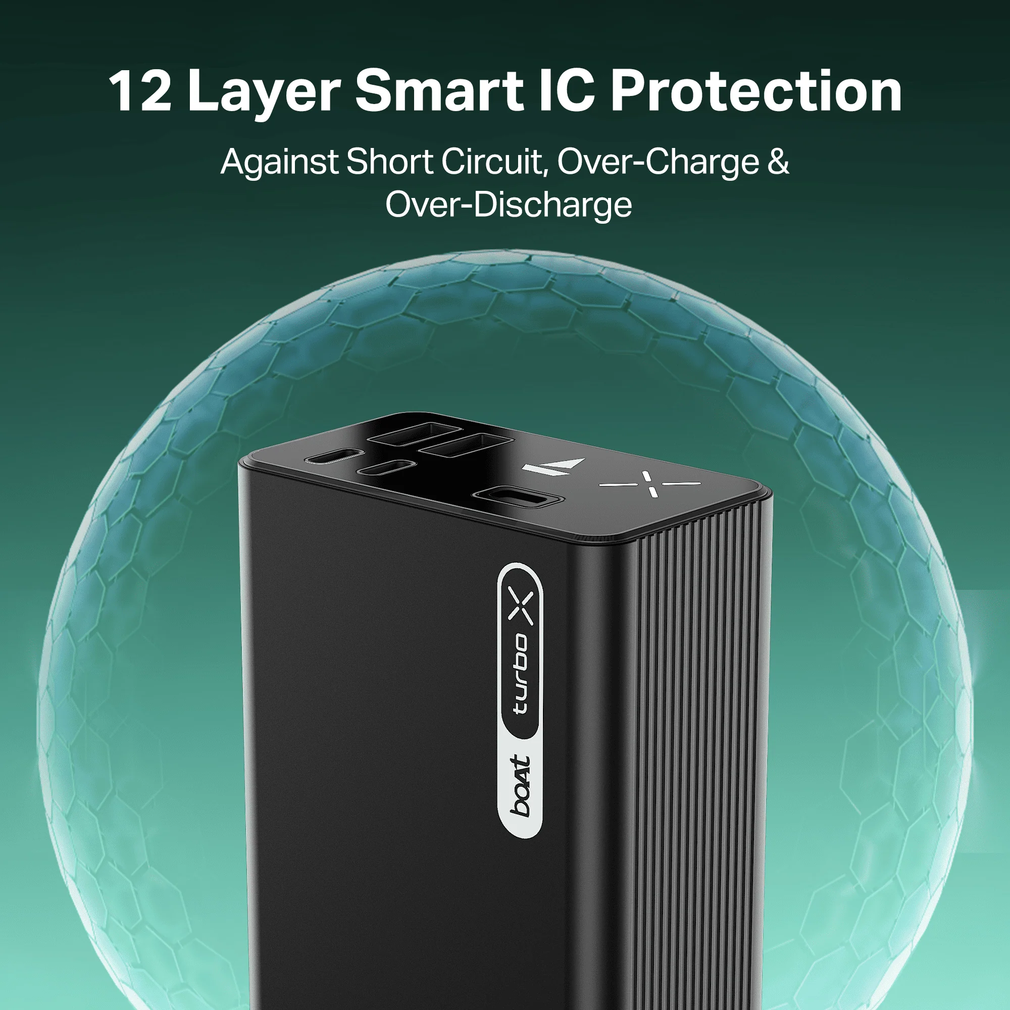 boAt Energyshroom PB665 Turbo X | 30000mAh Power Bank with 65W Turbo Fast Charging - Image 5