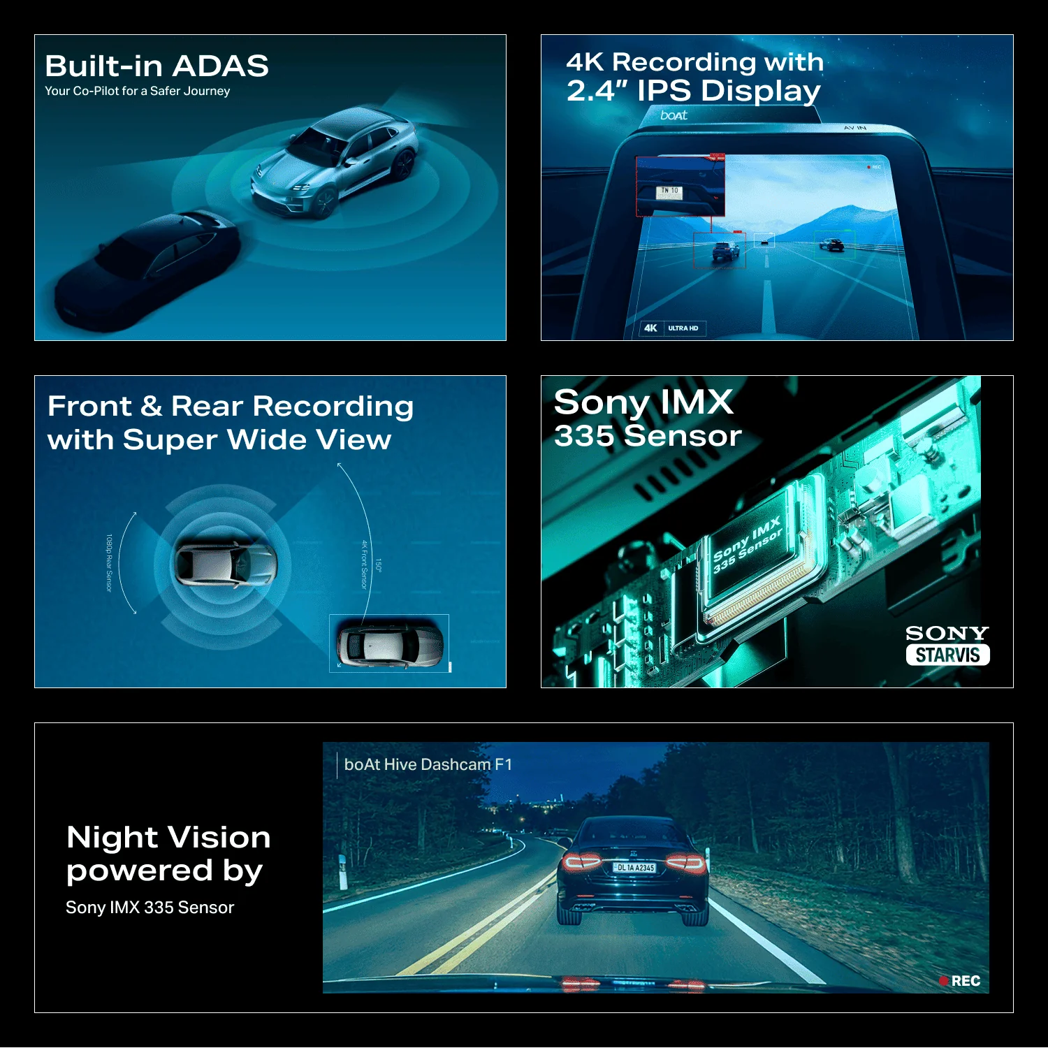 boAt HIVE Dashcam F1 | 4K Dual-Channel Dashcam with Sony STARVIS Sensor & ADAS - Image 11