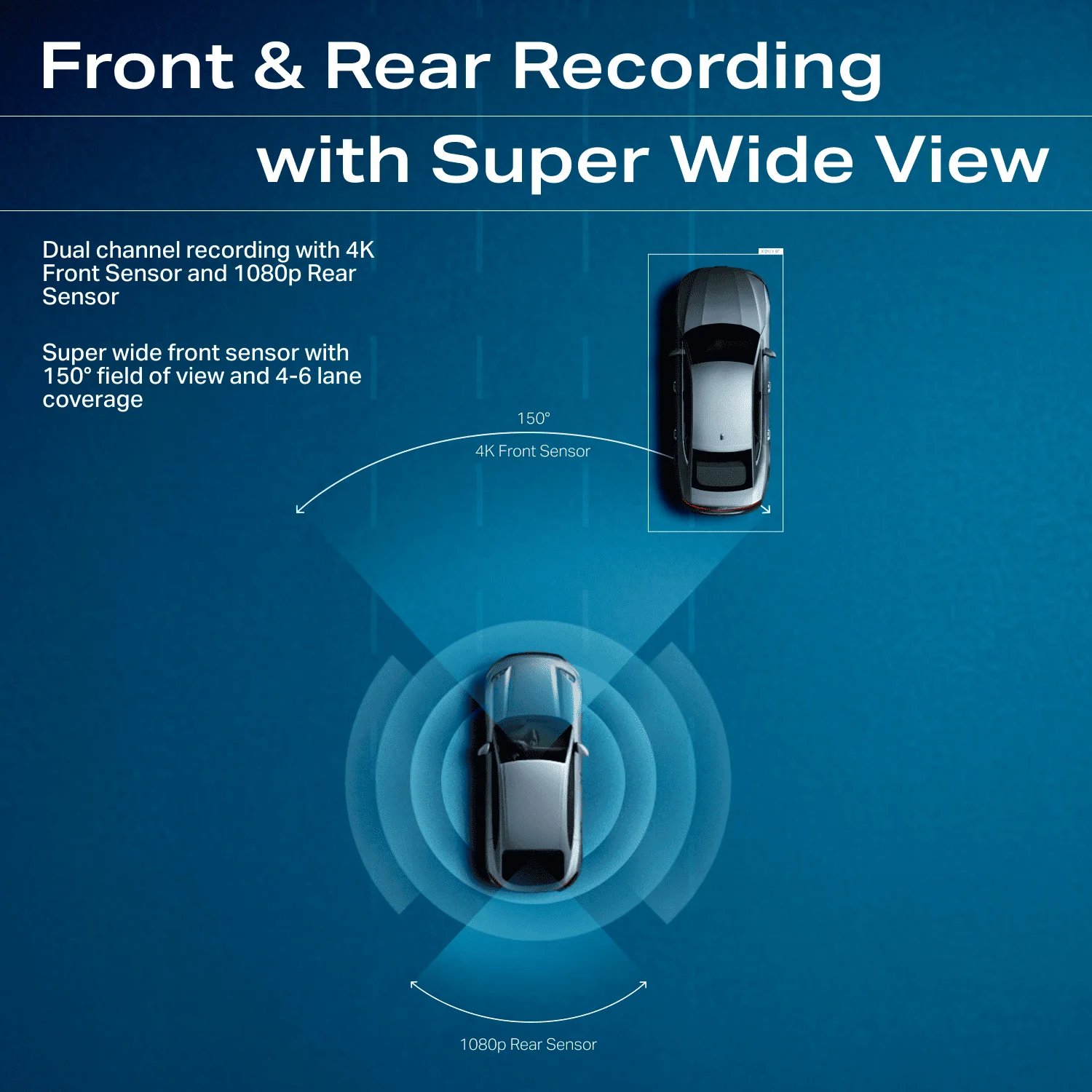 boAt HIVE Dashcam F1 | 4K Dual-Channel Dashcam with Sony STARVIS Sensor & ADAS - Image 6