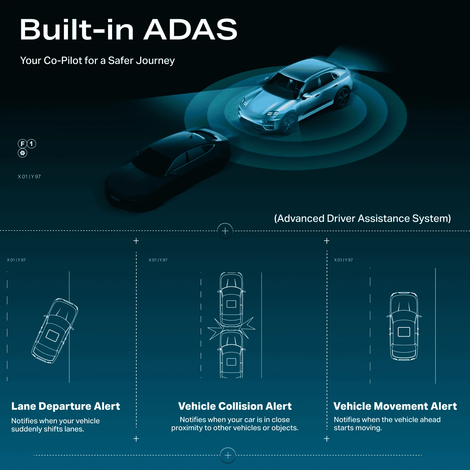 boAt HIVE Dashcam F1 | 4K Dual-Channel Dashcam with Sony STARVIS Sensor & ADAS - Image 9