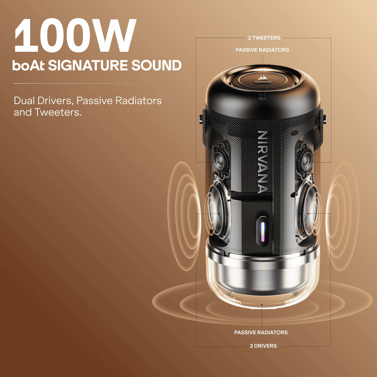 boAt Nirvana Luxe | Bluetooth Speaker with 100W Sound, 360° Spatial Audio & RGB LEDs - Image 3