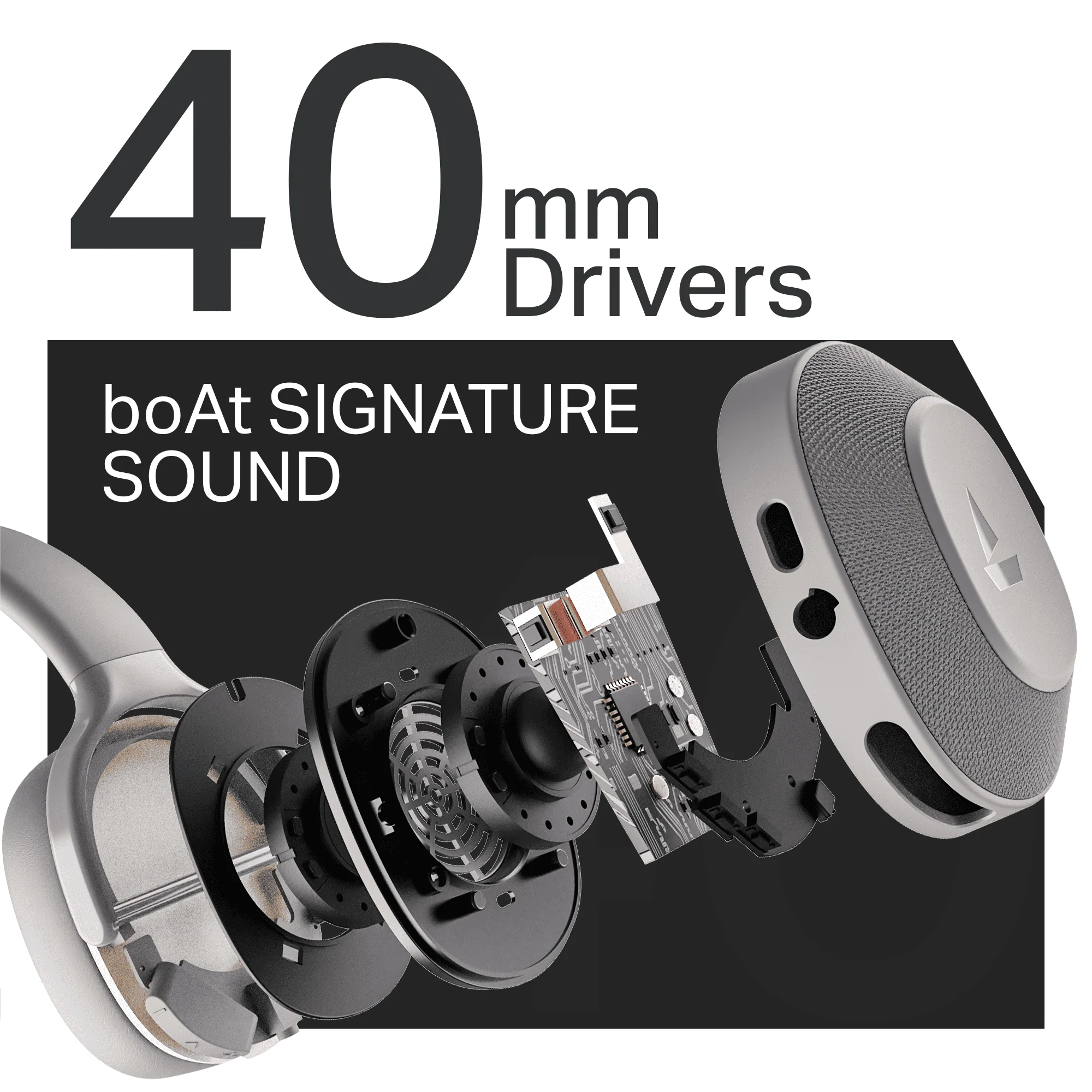boAt Rockerz 413 | Wireless Headphones with 40mm Drivers, BEAST™ Mode, ENx™ Tech & 60H Playback - Image 20