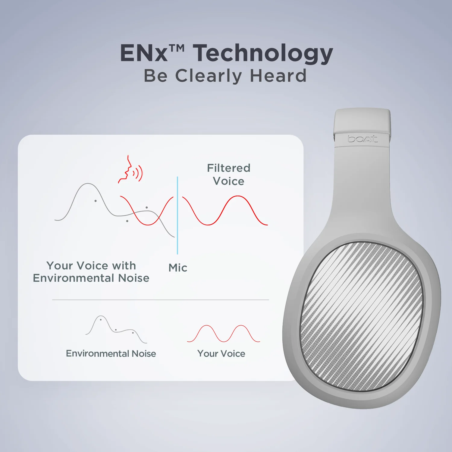 boAt Rockerz 460 | Wireless Headphone with 40mm Drivers, 30 HRS of Playback, ENx™ Technology For Clear Calls, Dual Pairing - Image 16
