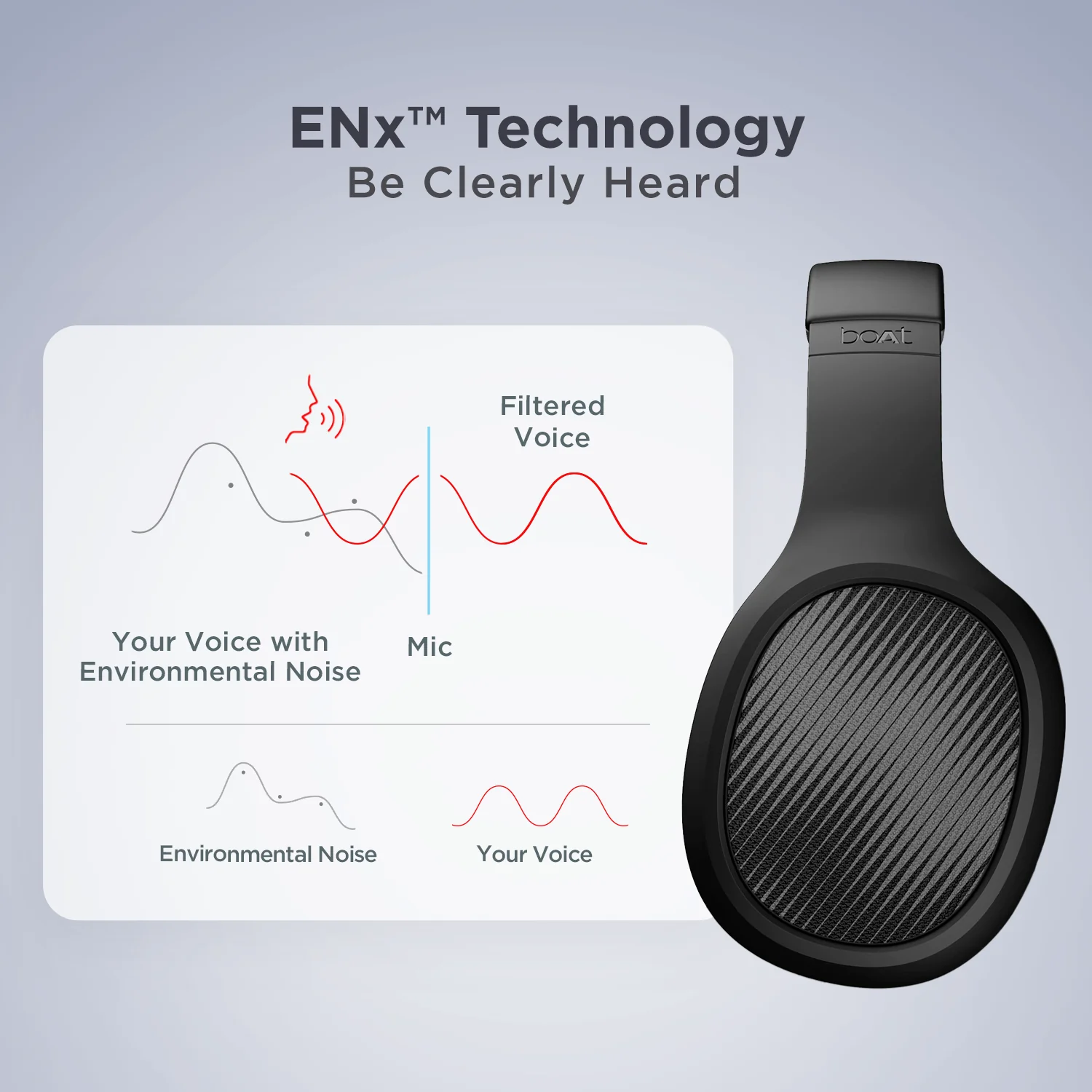 boAt Rockerz 460 | Wireless Headphone with 40mm Drivers, 30 HRS of Playback, ENx™ Technology For Clear Calls, Dual Pairing - Image 9