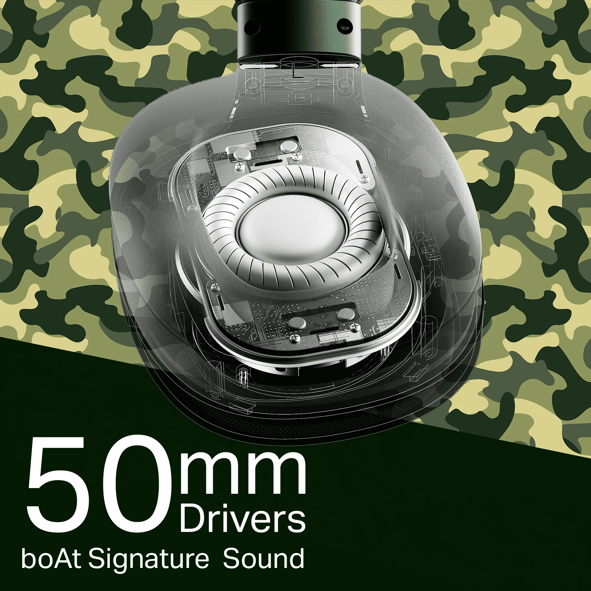 boAt Rockerz Plus 550 | Wireless Headphones with 100H Playback, 50mm Drivers & boAt Signature Sound - Image 24