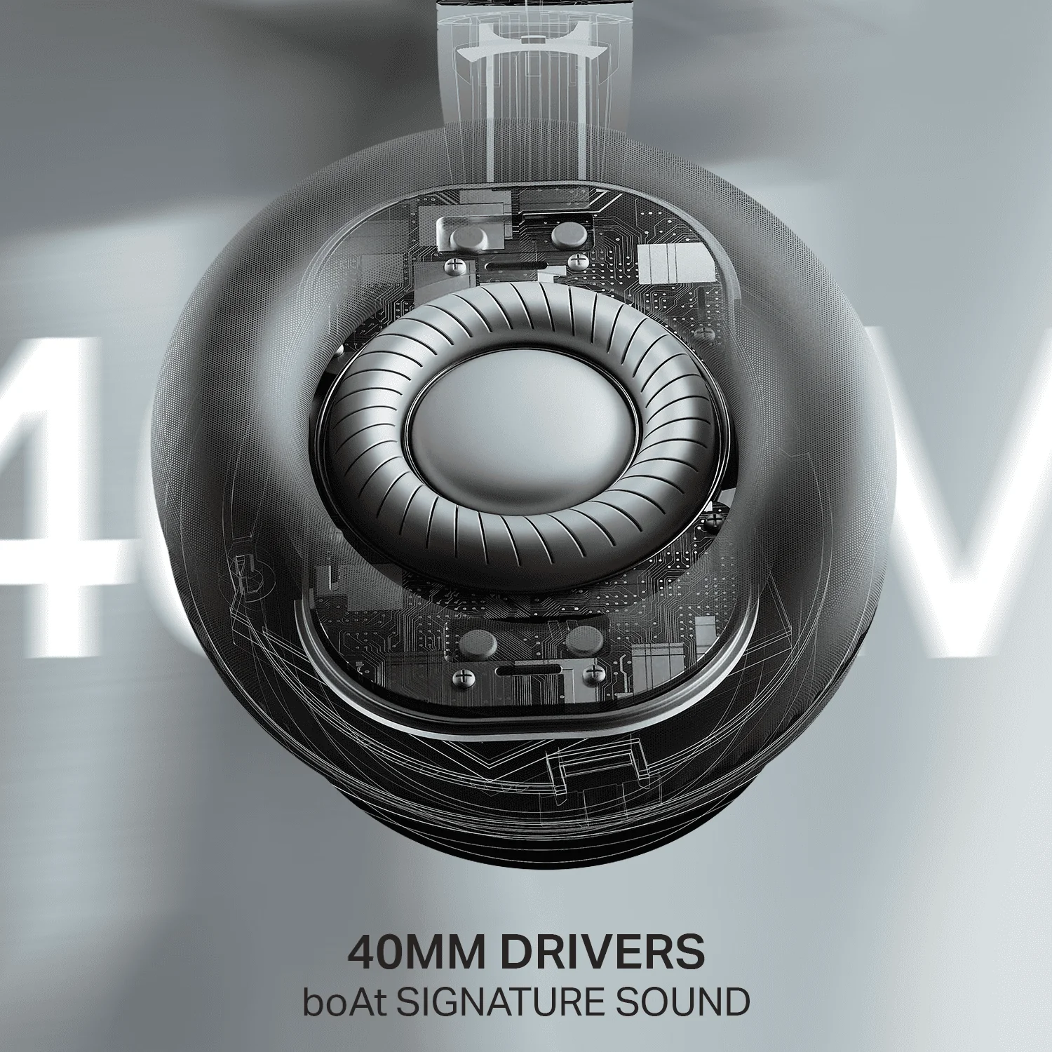 boAt Rockerz Prime 415 | Wireless Headphones with 120H Playback, 40mm Drivers, 360 Spatial Audio & 40ms Low Latency - Image 6