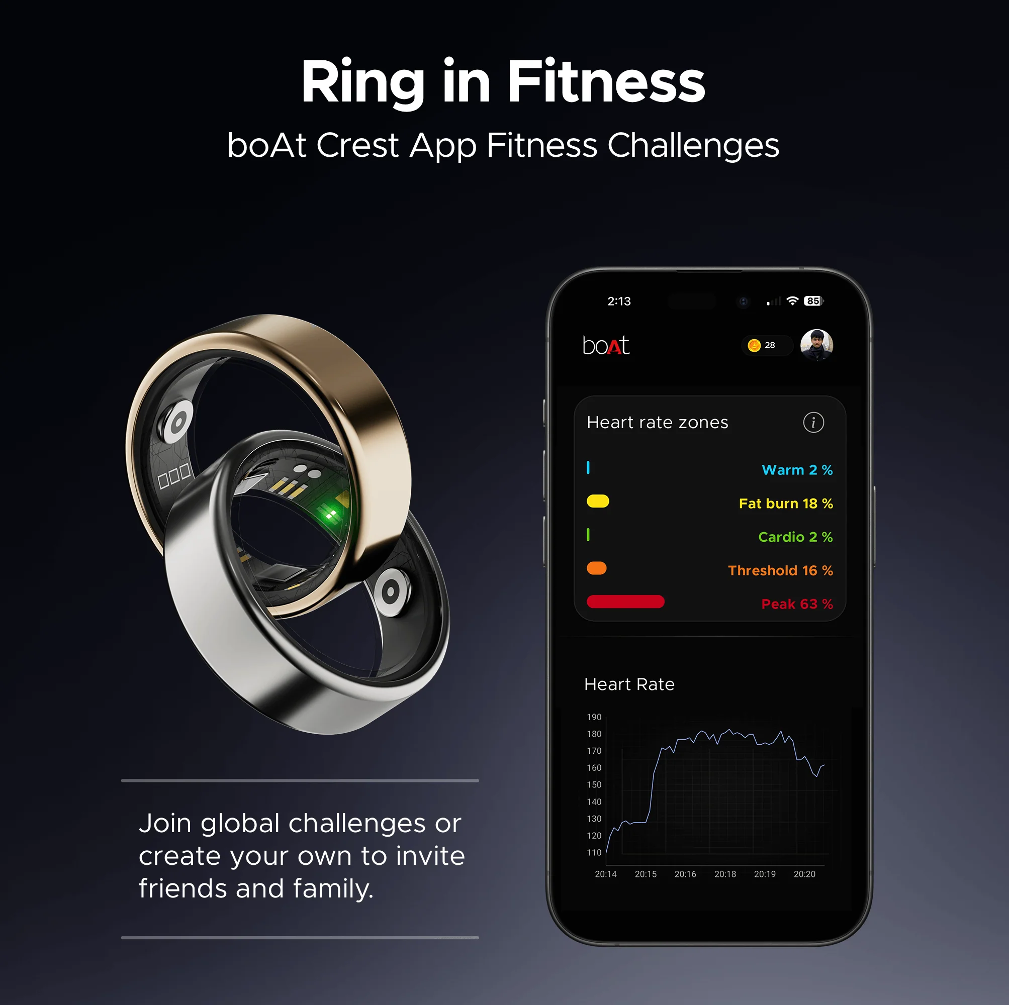 boAt Smart Ring Active | Smart Ring with Stainless Steel Design, 90% Lighter, Health Monitoring, Magnetic Charging Case - Image 11