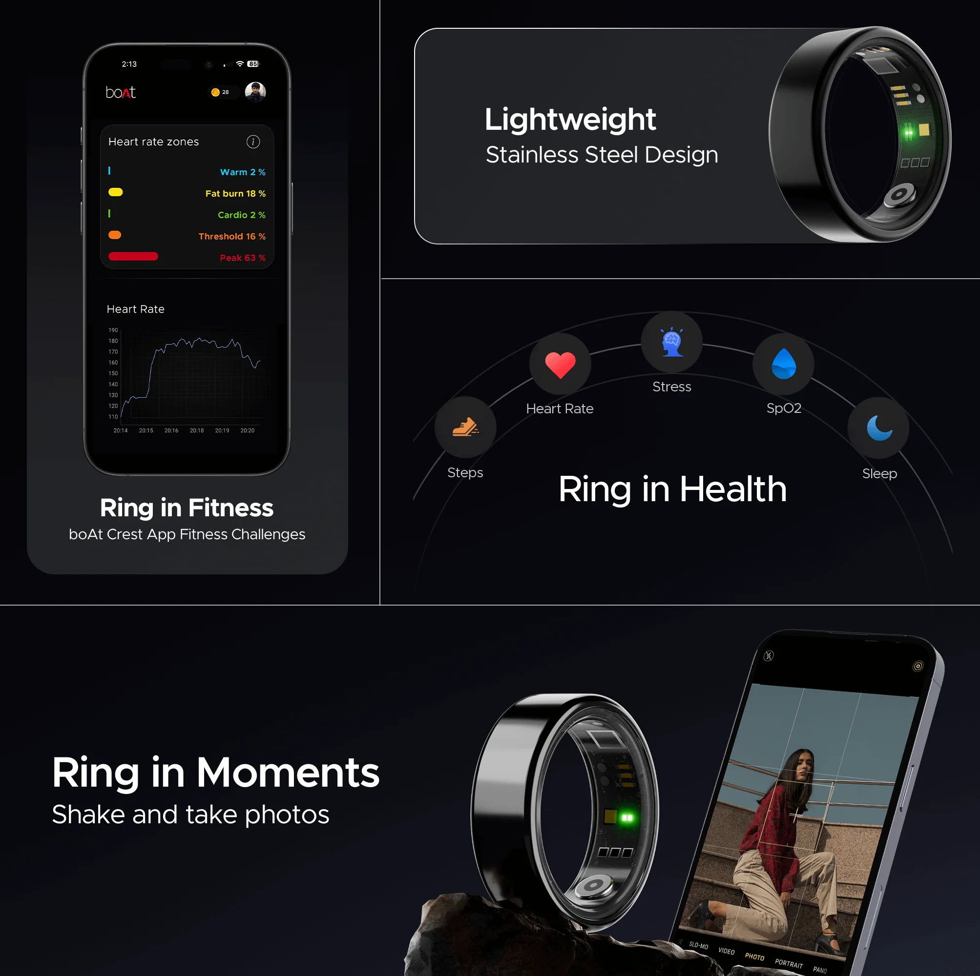 boAt Smart Ring Active | Smart Ring with Stainless Steel Design, 90% Lighter, Health Monitoring, Magnetic Charging Case - Image 15