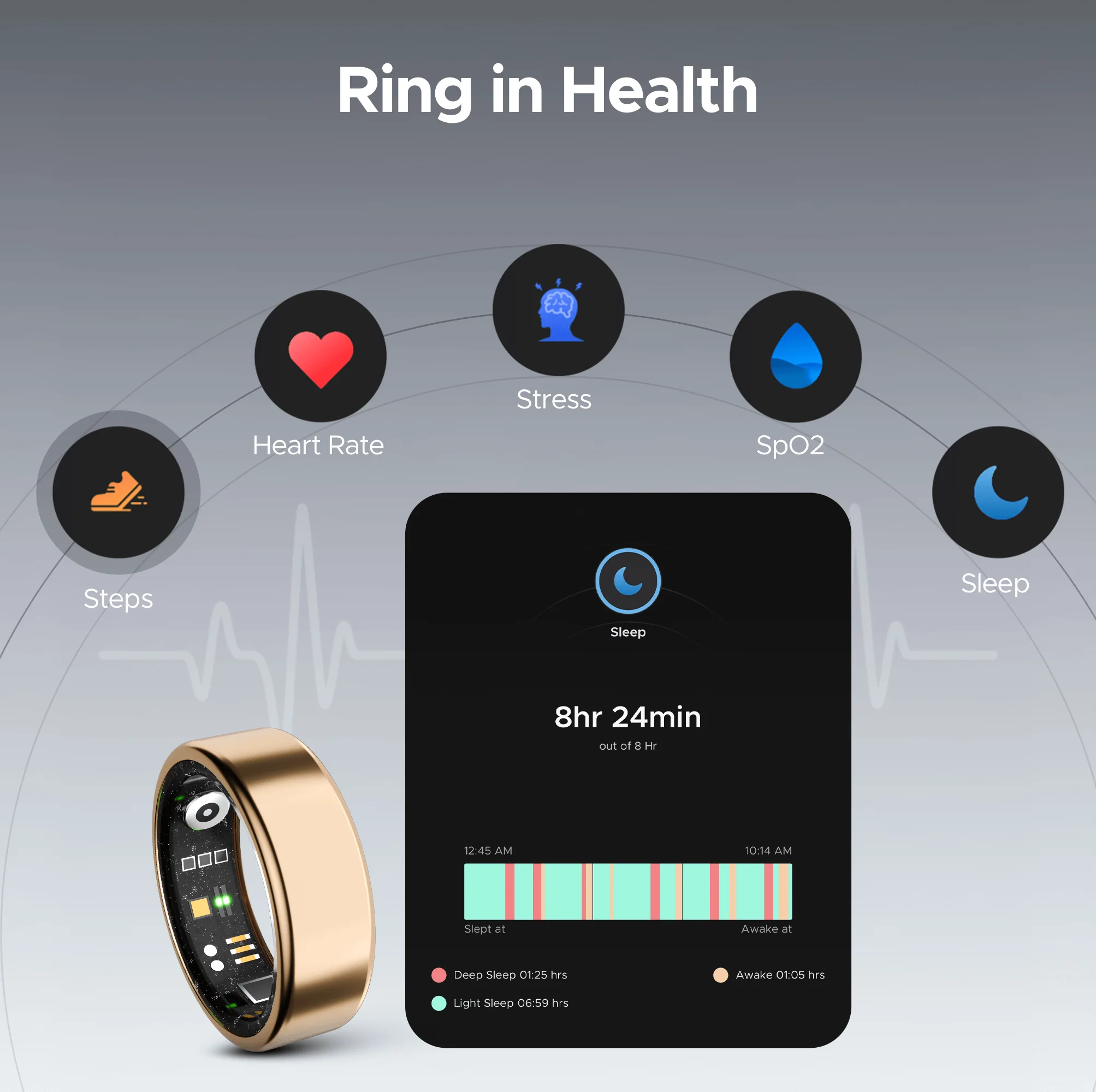 boAt Smart Ring Active | Smart Ring with Stainless Steel Design, 90% Lighter, Health Monitoring, Magnetic Charging Case - Image 21