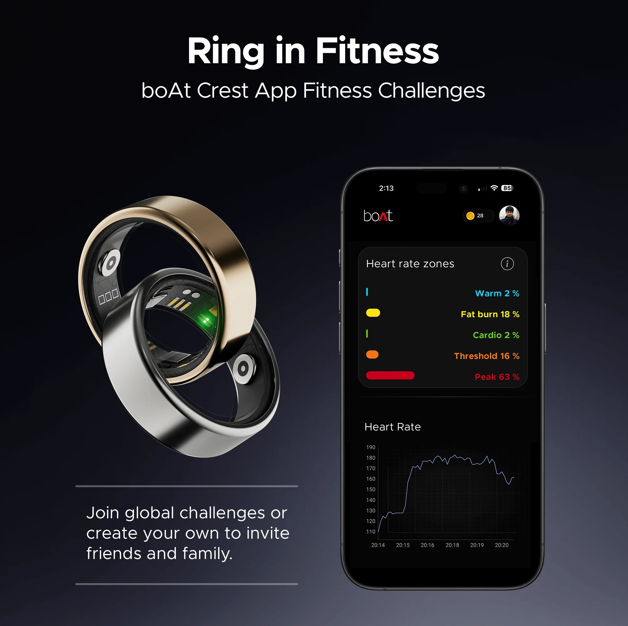 boAt Smart Ring Active | Smart Ring with Stainless Steel Design, 90% Lighter, Health Monitoring, Magnetic Charging Case - Image 22