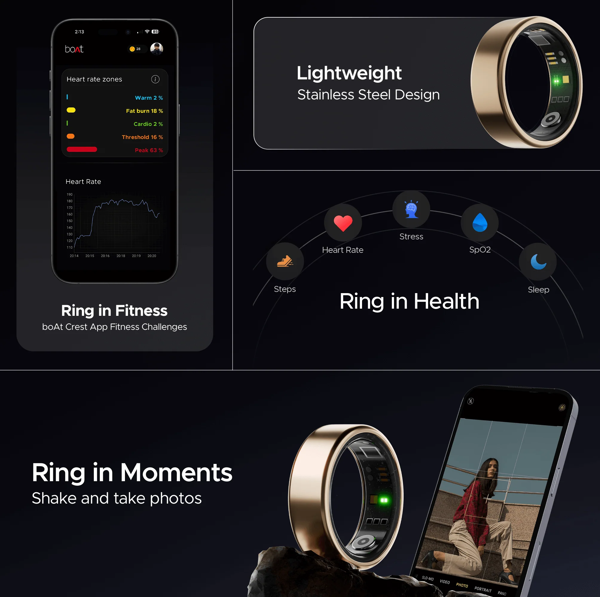 boAt Smart Ring Active | Smart Ring with Stainless Steel Design, 90% Lighter, Health Monitoring, Magnetic Charging Case - Image 26