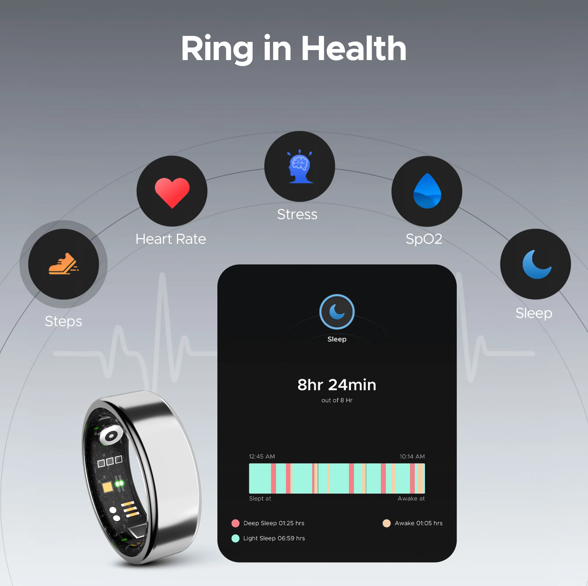 boAt Smart Ring Active | Smart Ring with Stainless Steel Design, 90% Lighter, Health Monitoring, Magnetic Charging Case - Image 32