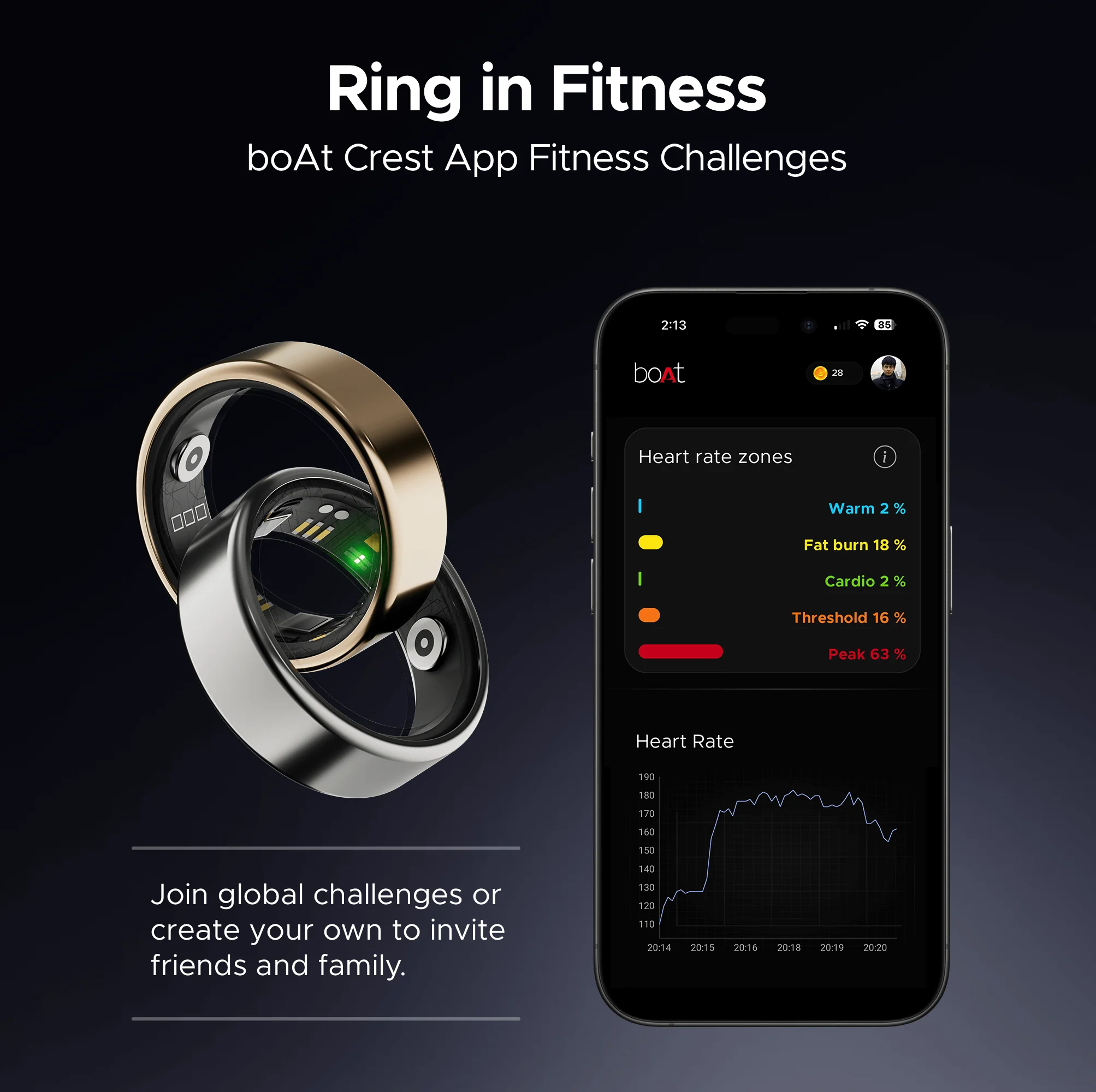 boAt Smart Ring Active | Smart Ring with Stainless Steel Design, 90% Lighter, Health Monitoring, Magnetic Charging Case - Image 33