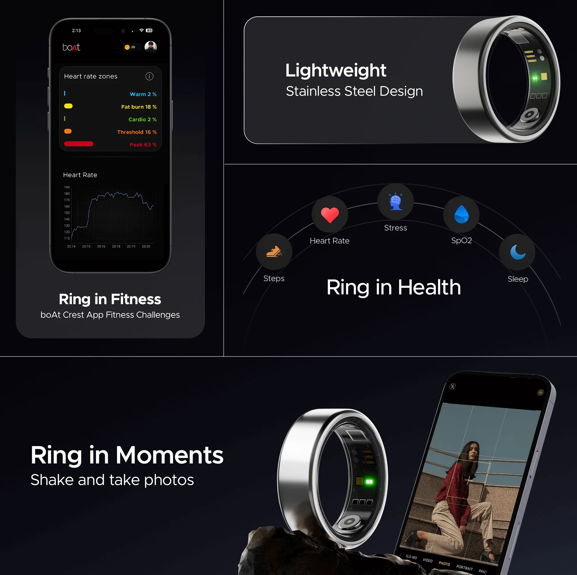 boAt Smart Ring Active | Smart Ring with Stainless Steel Design, 90% Lighter, Health Monitoring, Magnetic Charging Case - Image 37