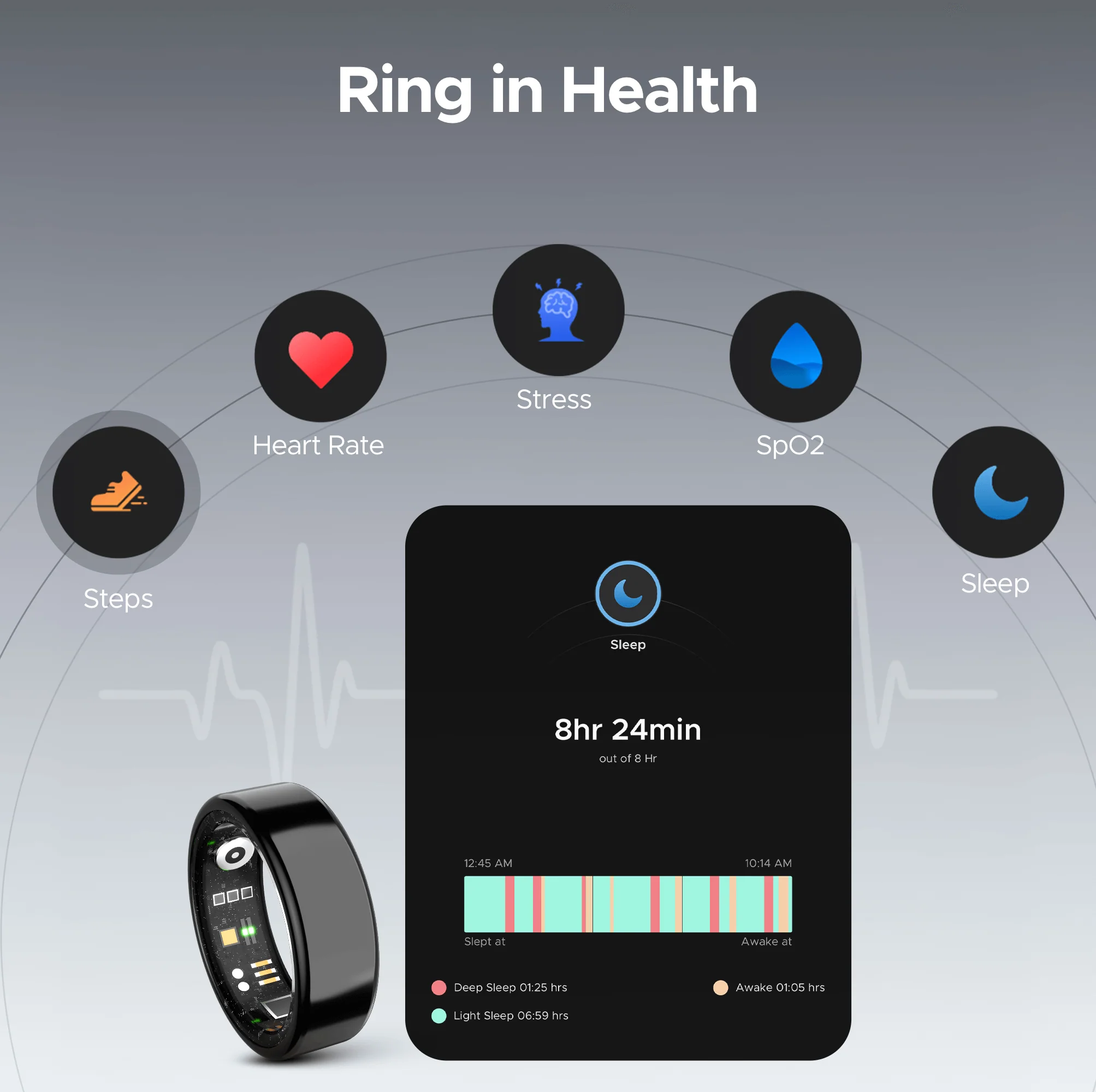 boAt Smart Ring Active | Smart Ring with Stainless Steel Design, 90% Lighter, Health Monitoring, Magnetic Charging Case - Image 10