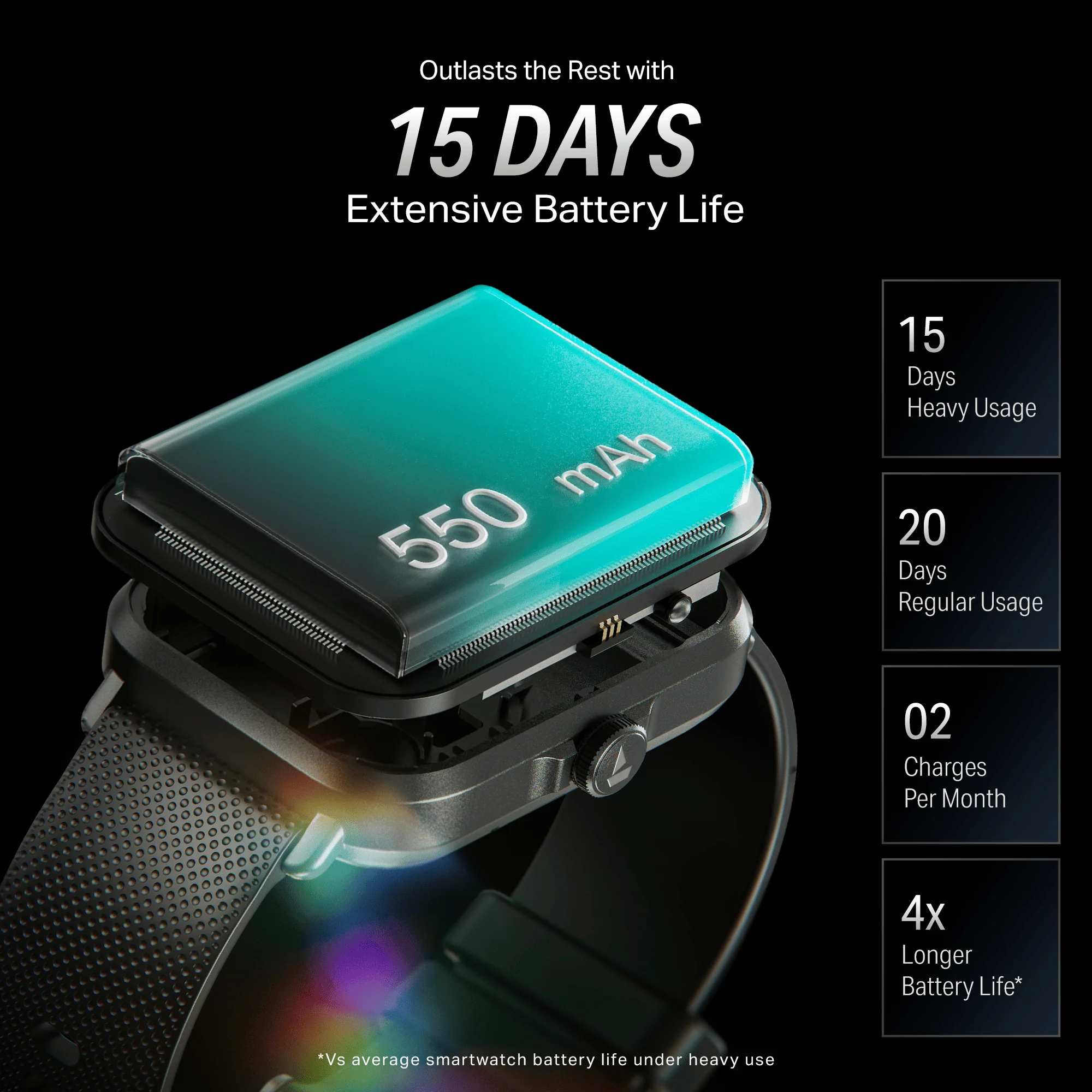 boAt Storm Infinity | Smartwatch with 1.83" HD Display, ASAP Charge, 15-Day Battery Life, Functional Crown, BT v5.4 - Image 12